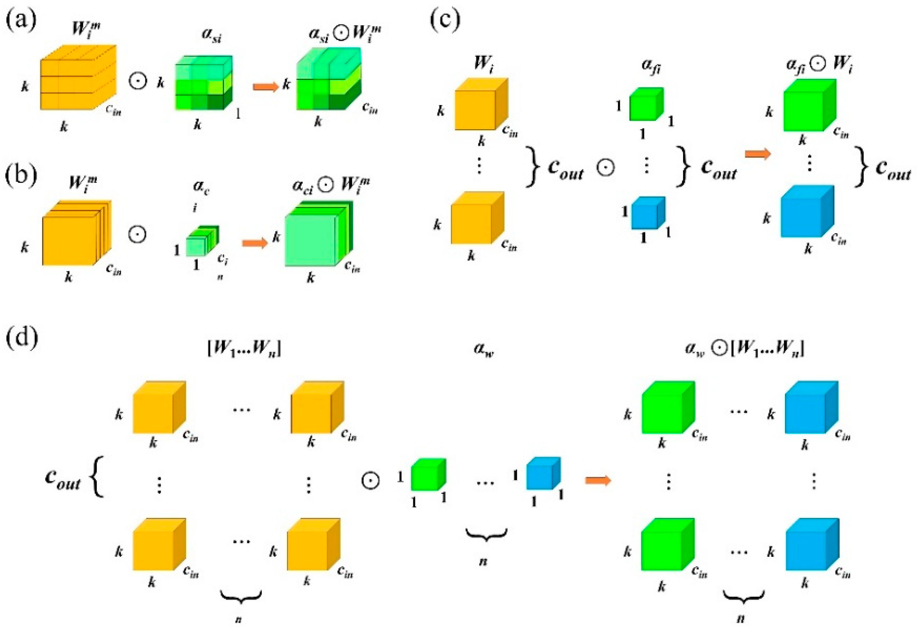 Applsci 14 10004 g012