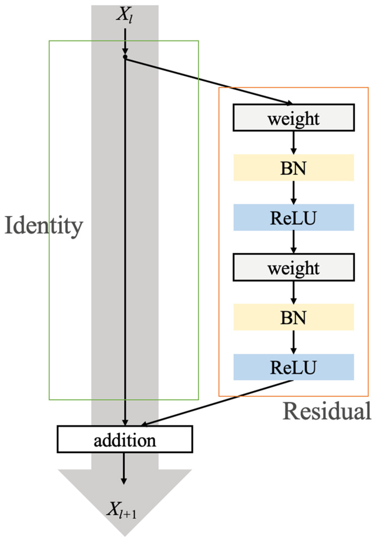 Applsci 14 10005 g009
