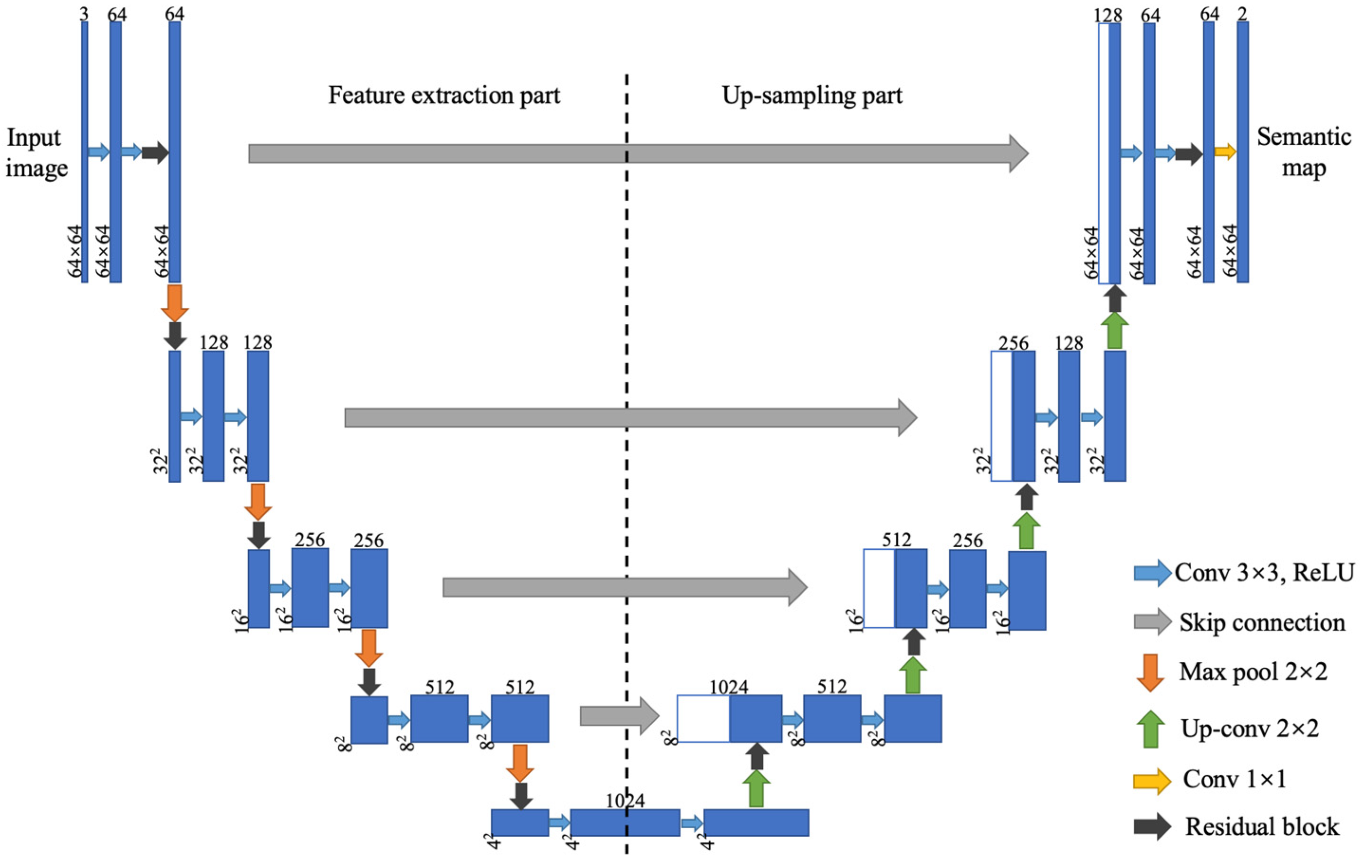 Applsci 14 10005 g010