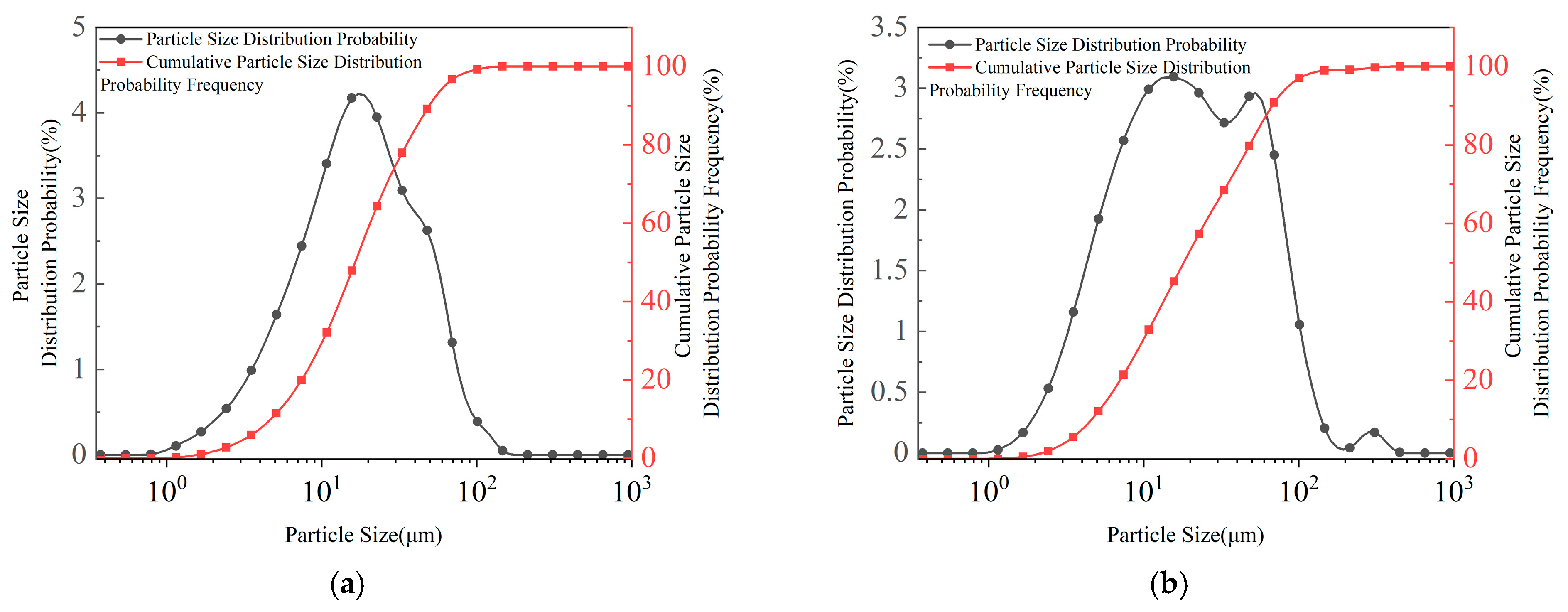 Applsci 14 10006 g002