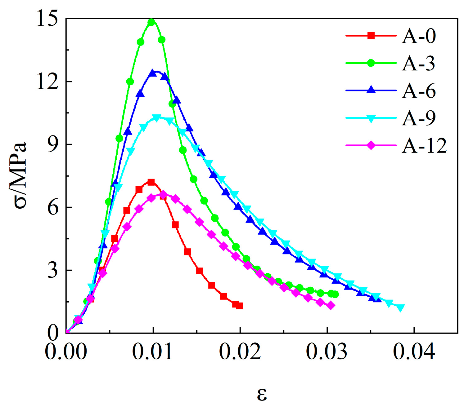 Applsci 14 10006 g004