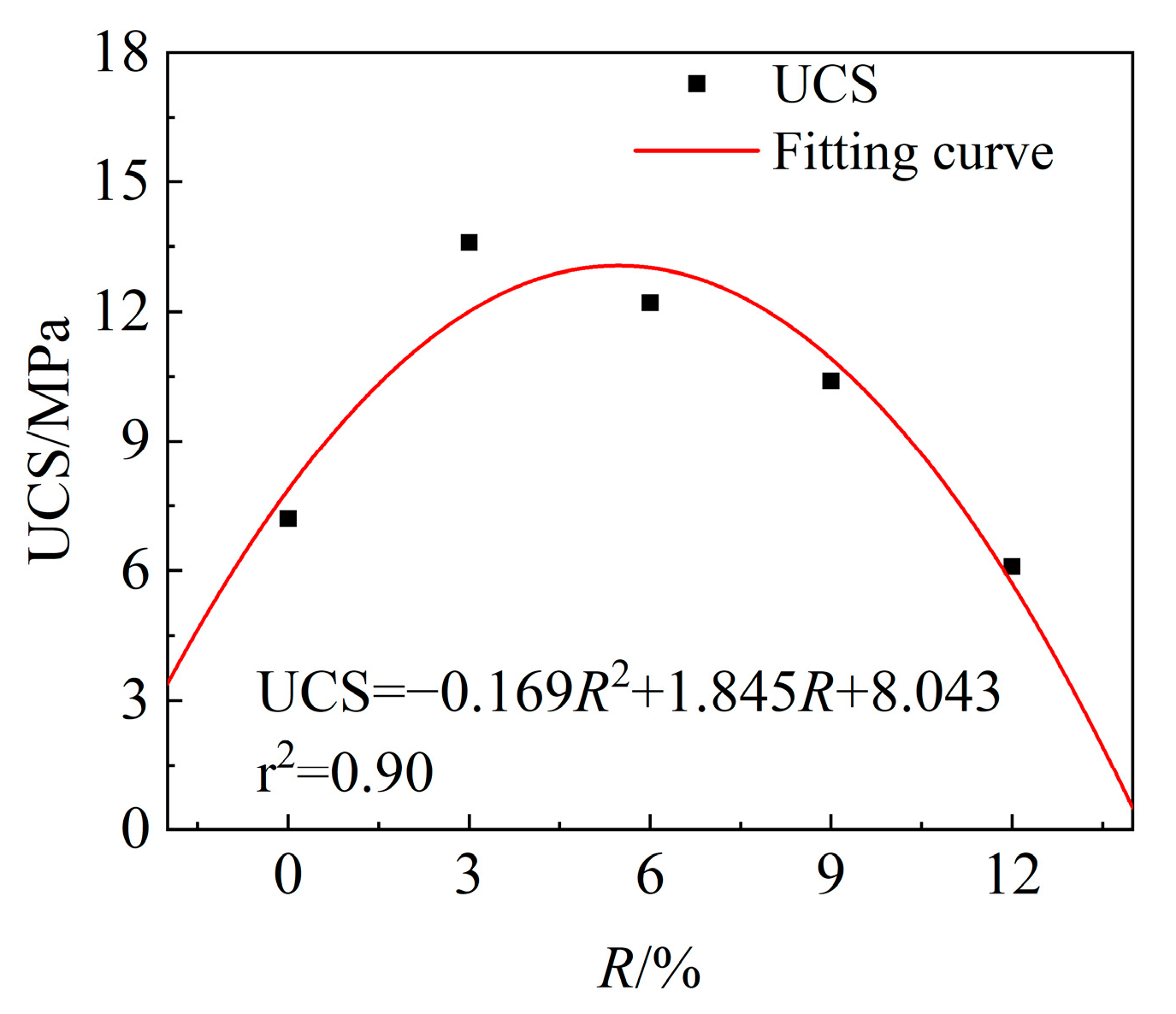 Applsci 14 10006 g005