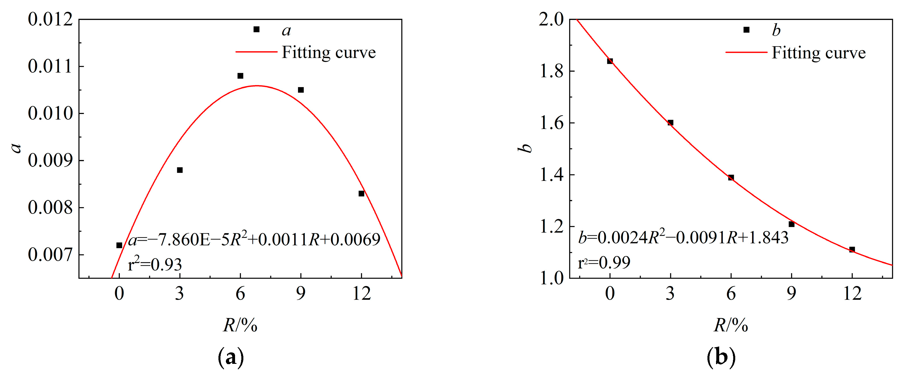 Applsci 14 10006 g011