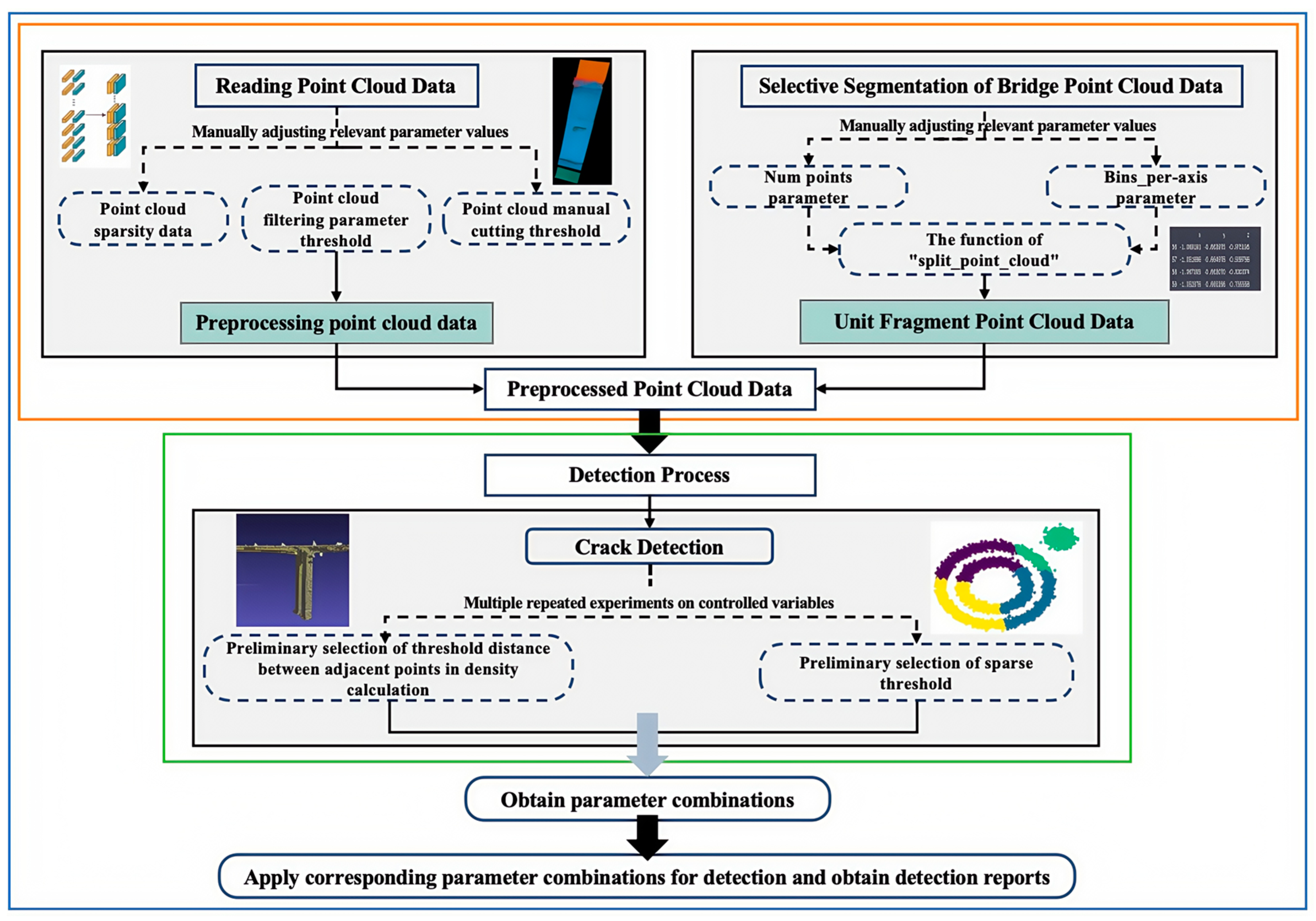 Applsci 14 10007 g006