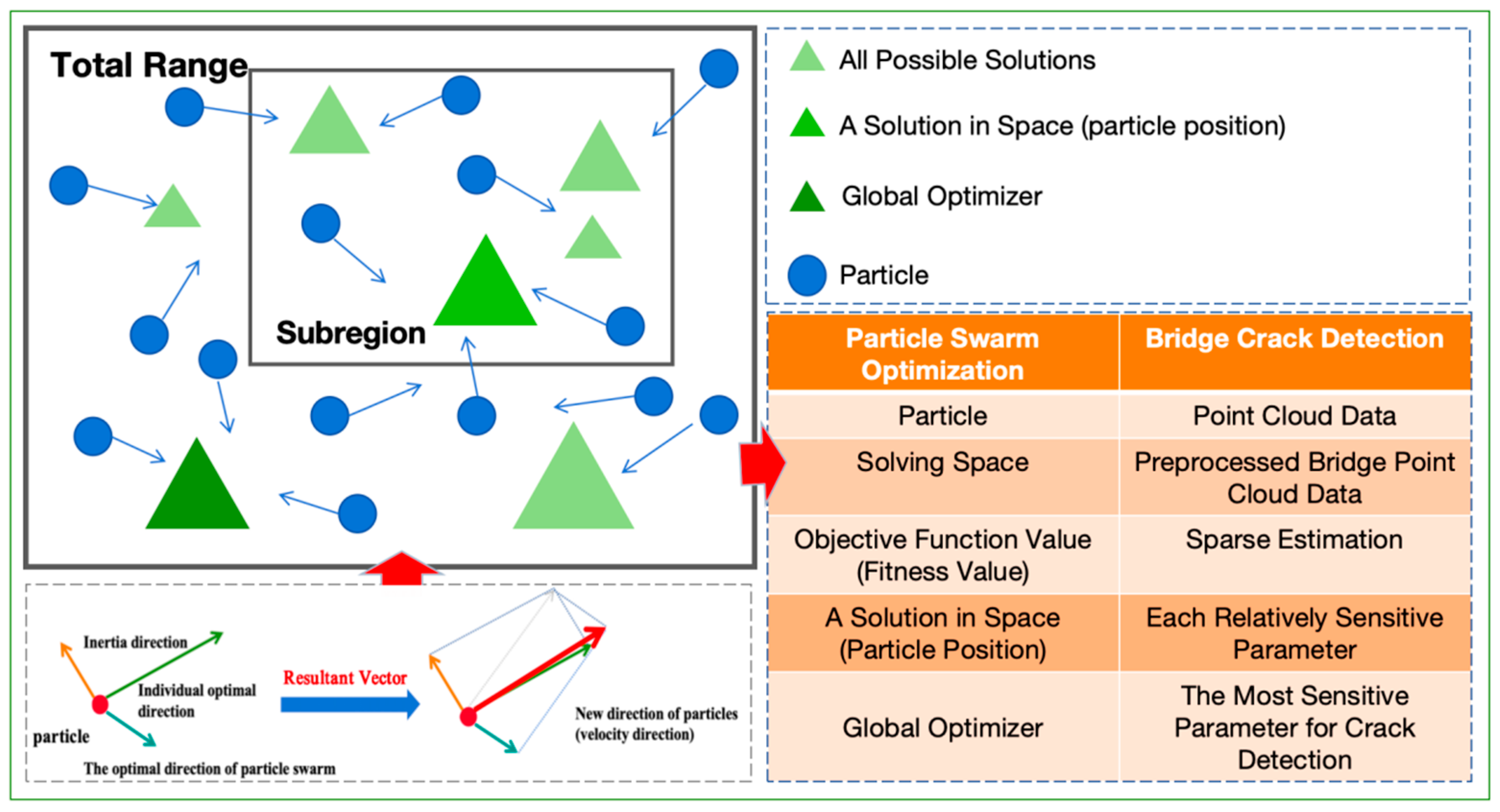 Applsci 14 10007 g007