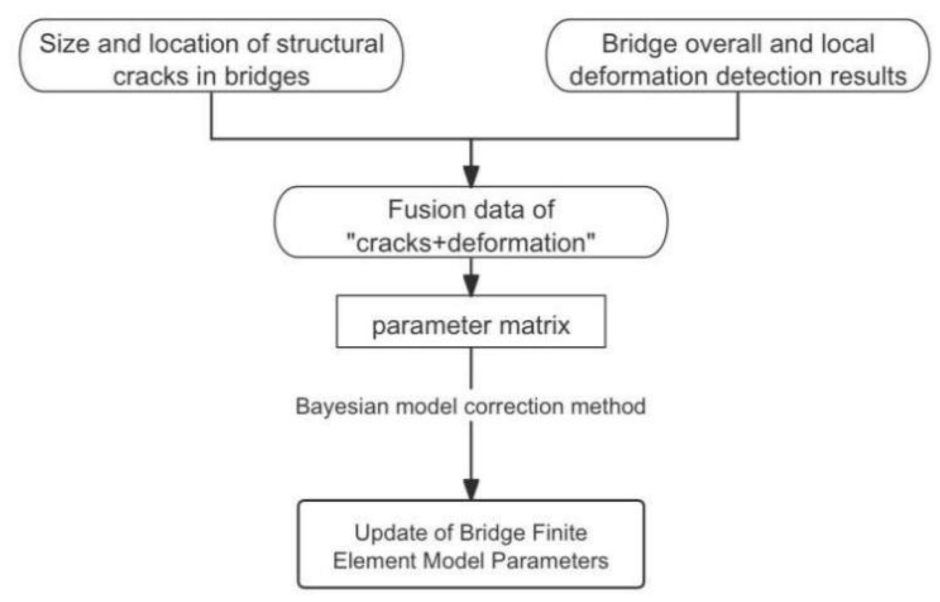 Applsci 14 10007 g011