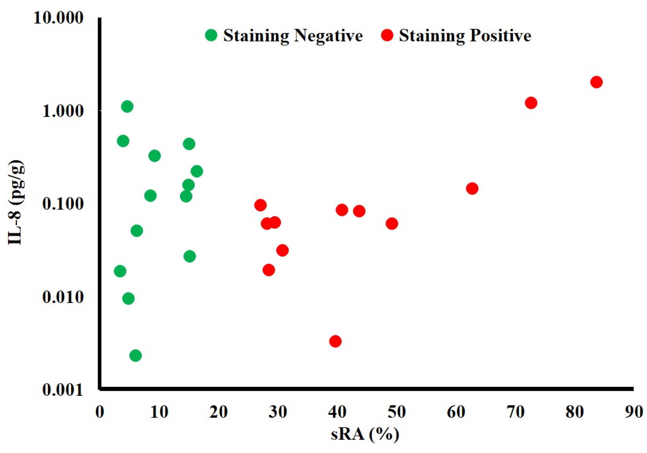 Applsci 14 10008 g002