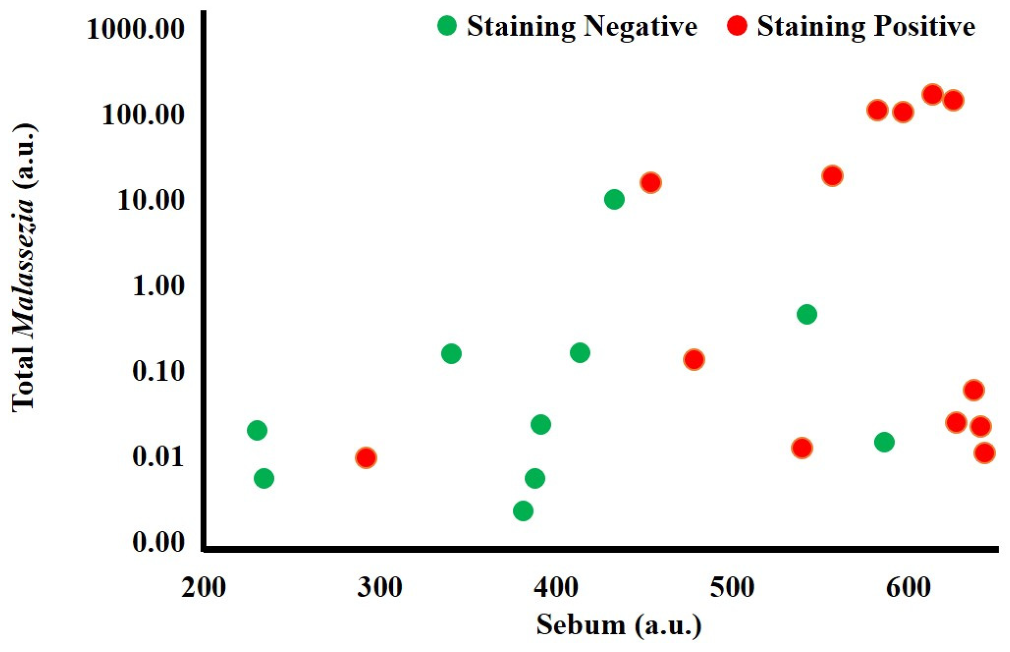 Applsci 14 10008 g003