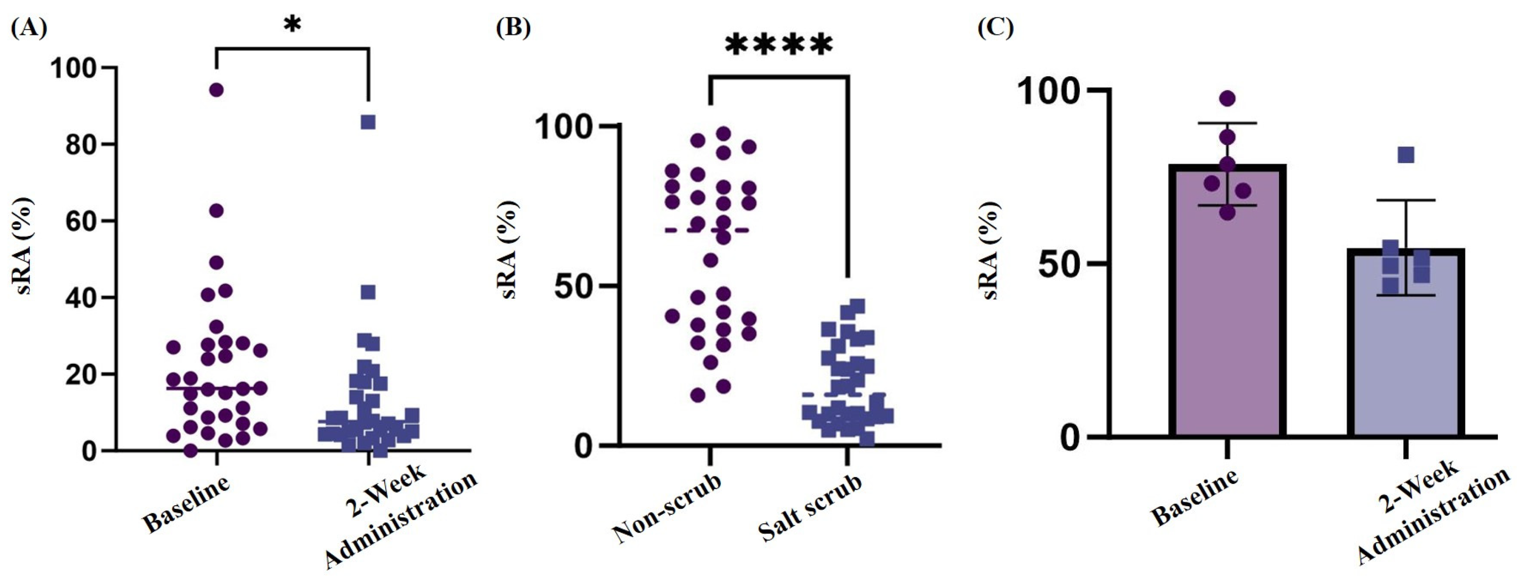 Applsci 14 10008 g005