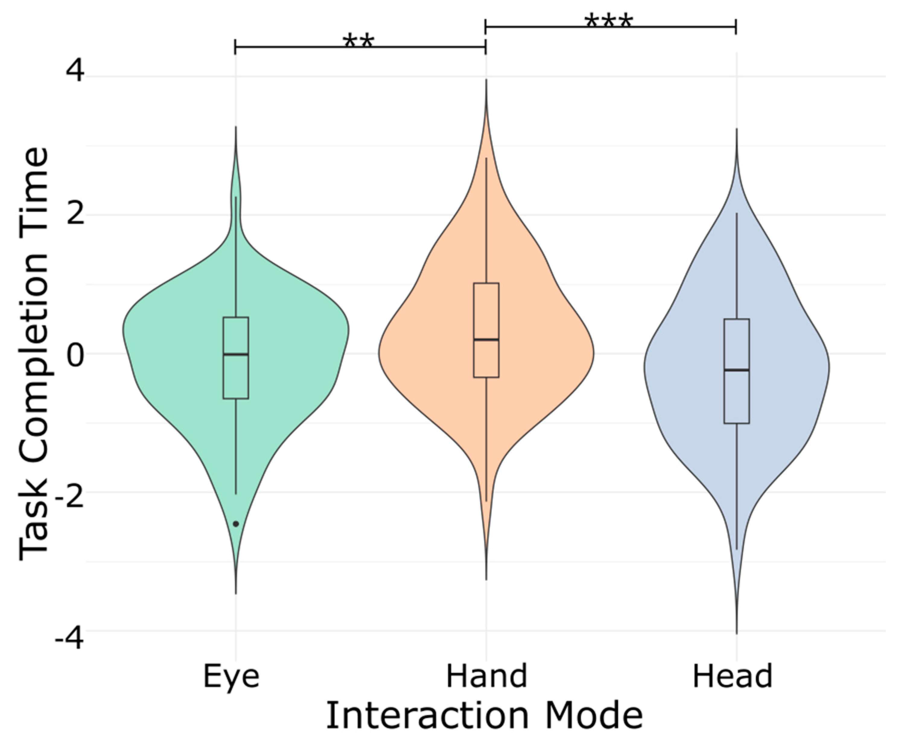 Applsci 14 10010 g004