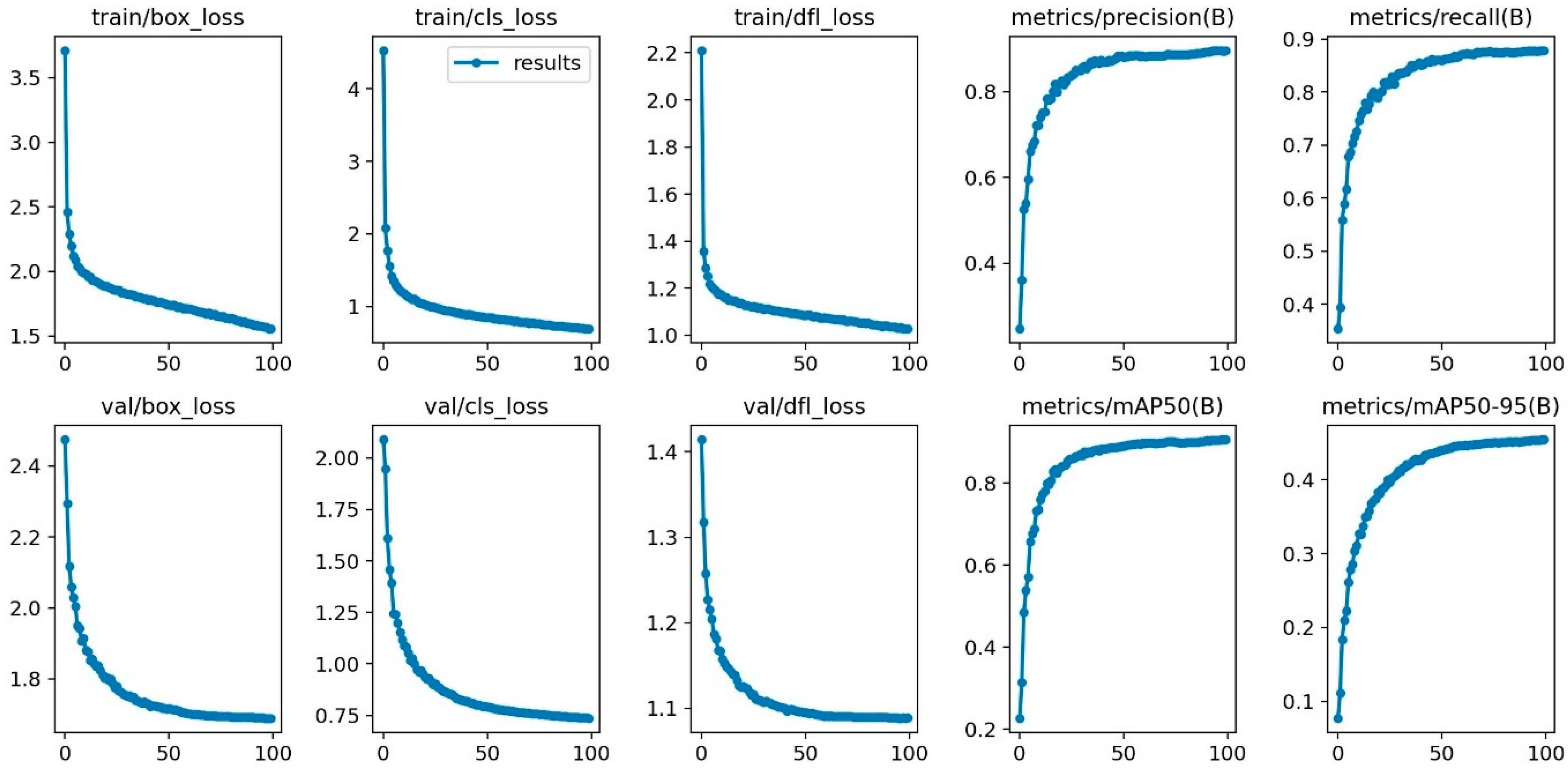 Applsci 14 10012 g005