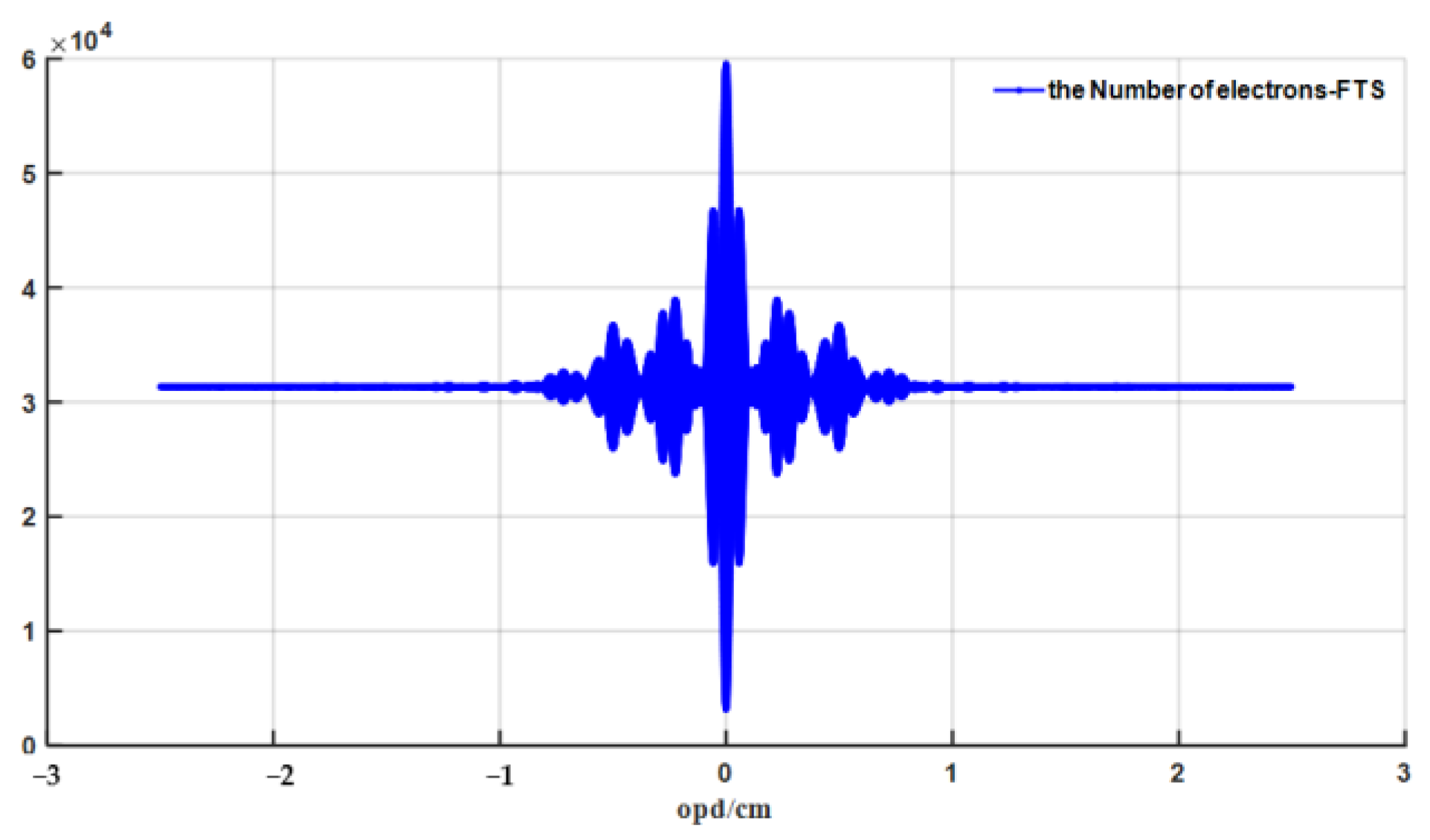 Applsci 14 10015 g006