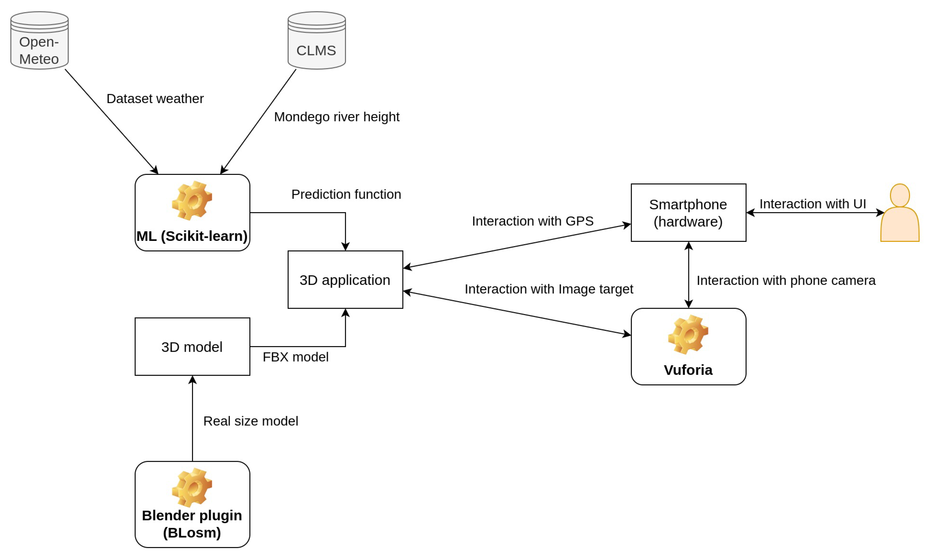 Applsci 14 10017 g005