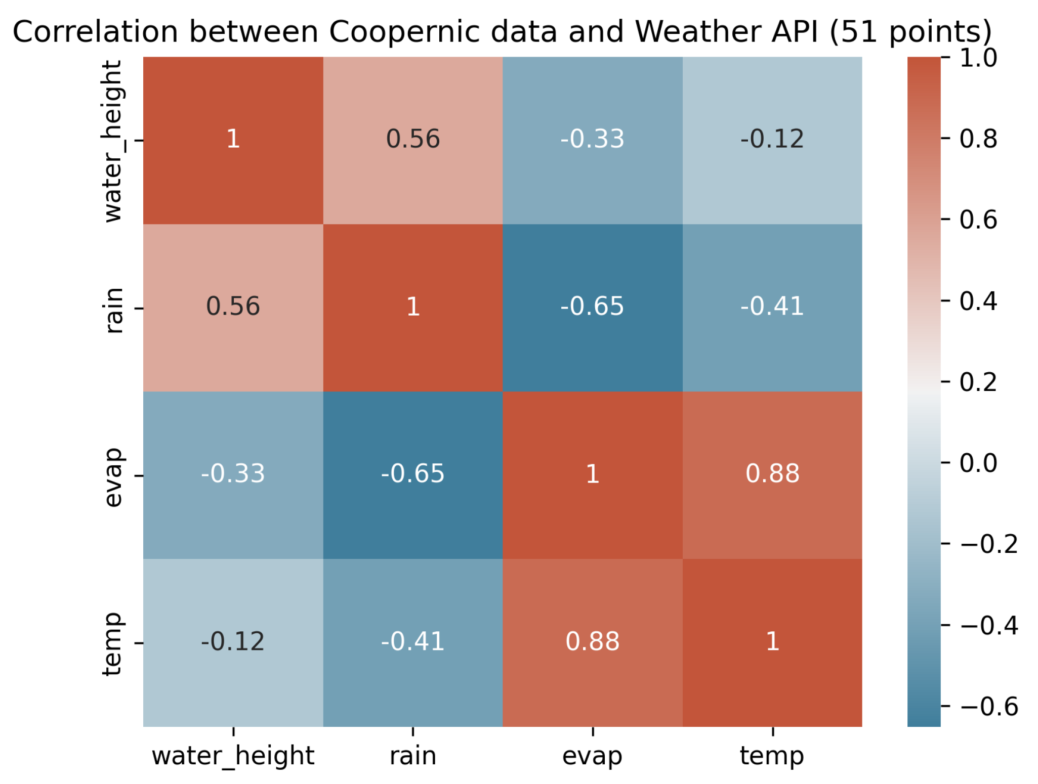 Applsci 14 10017 g008