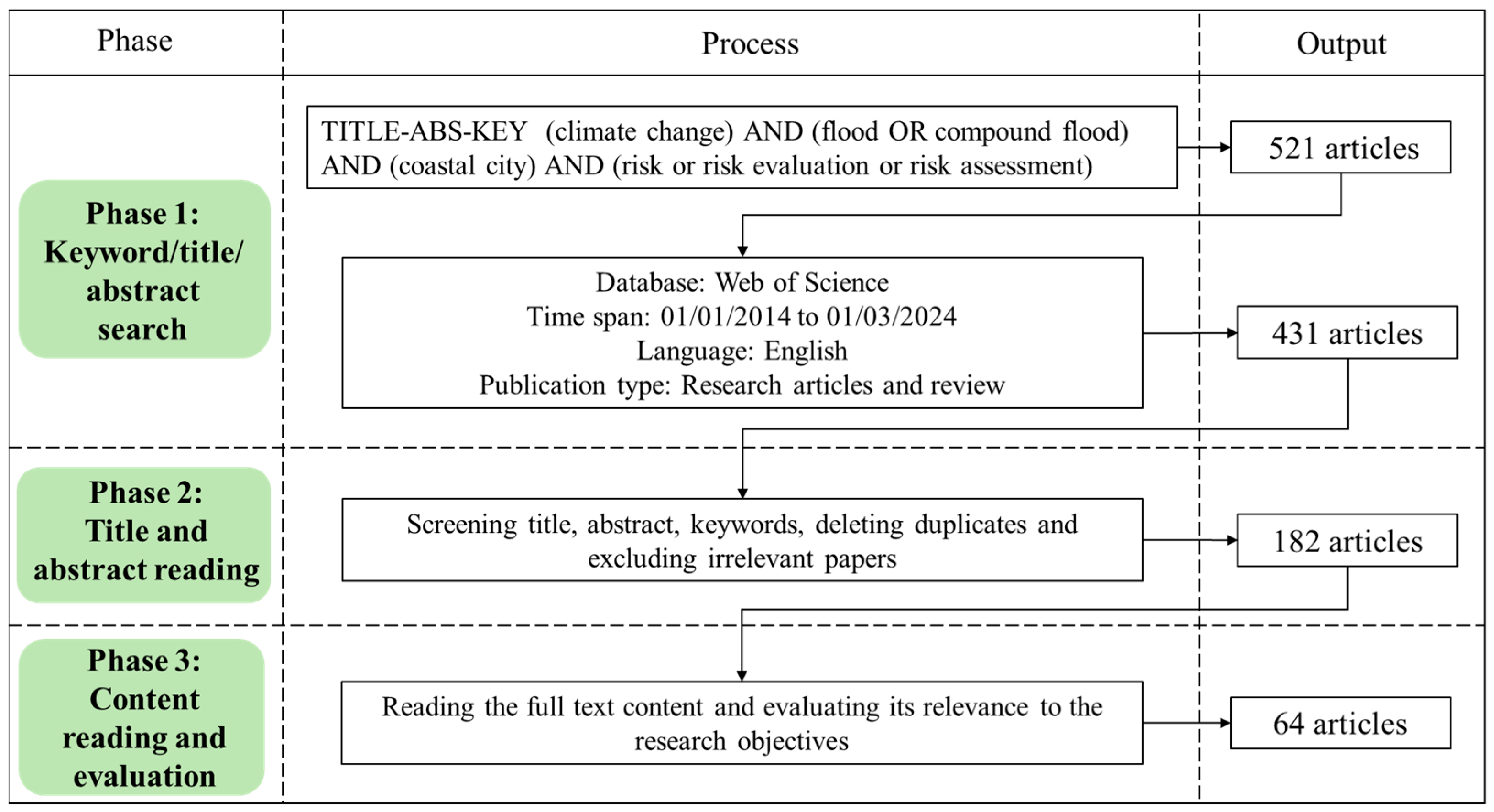 Applsci 14 10019 g002