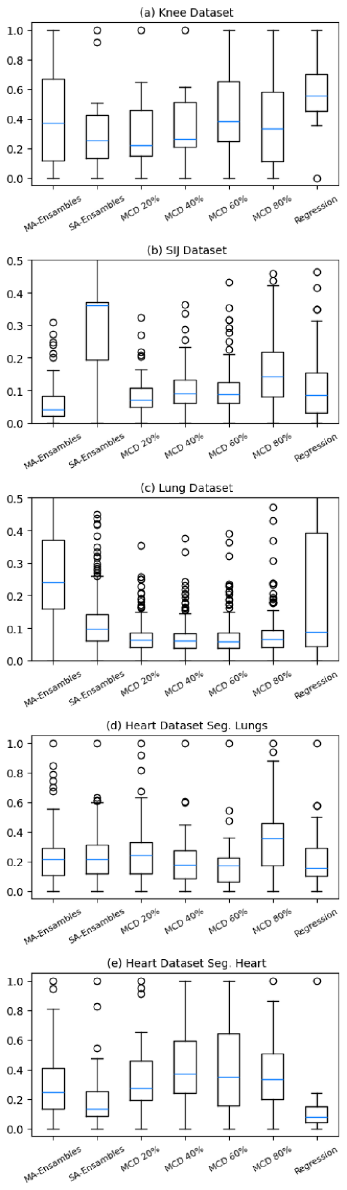 Applsci 14 10020 g0a4