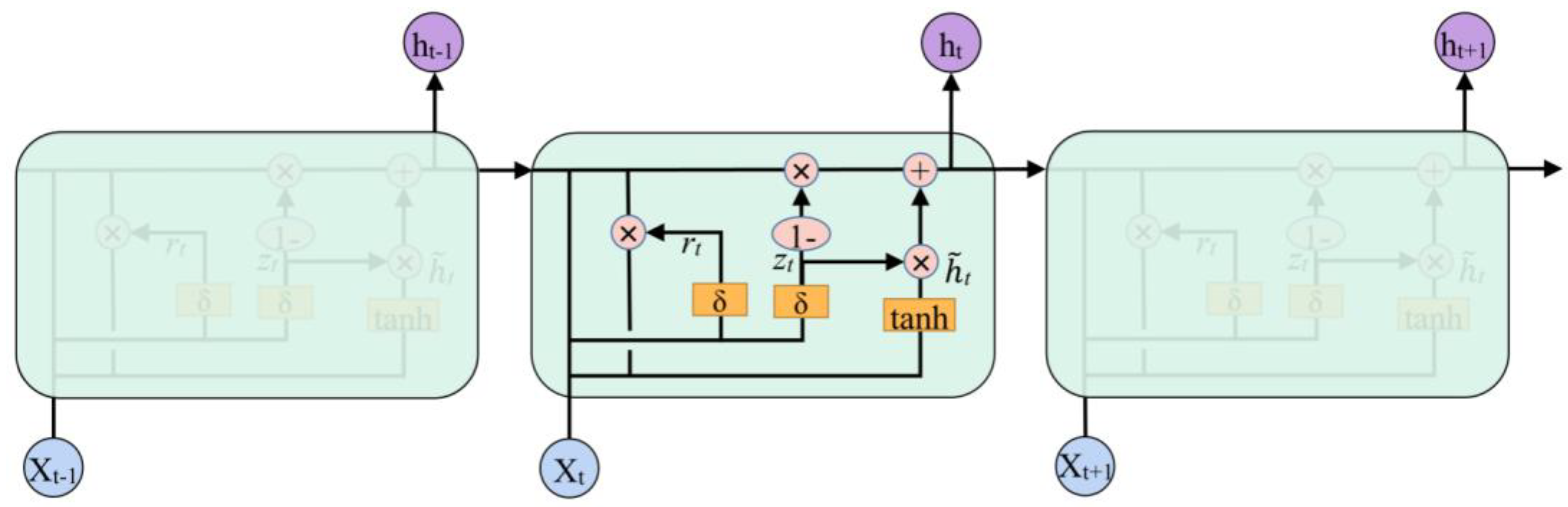 Applsci 14 10021 g002 Applsci 14 10021 g002
