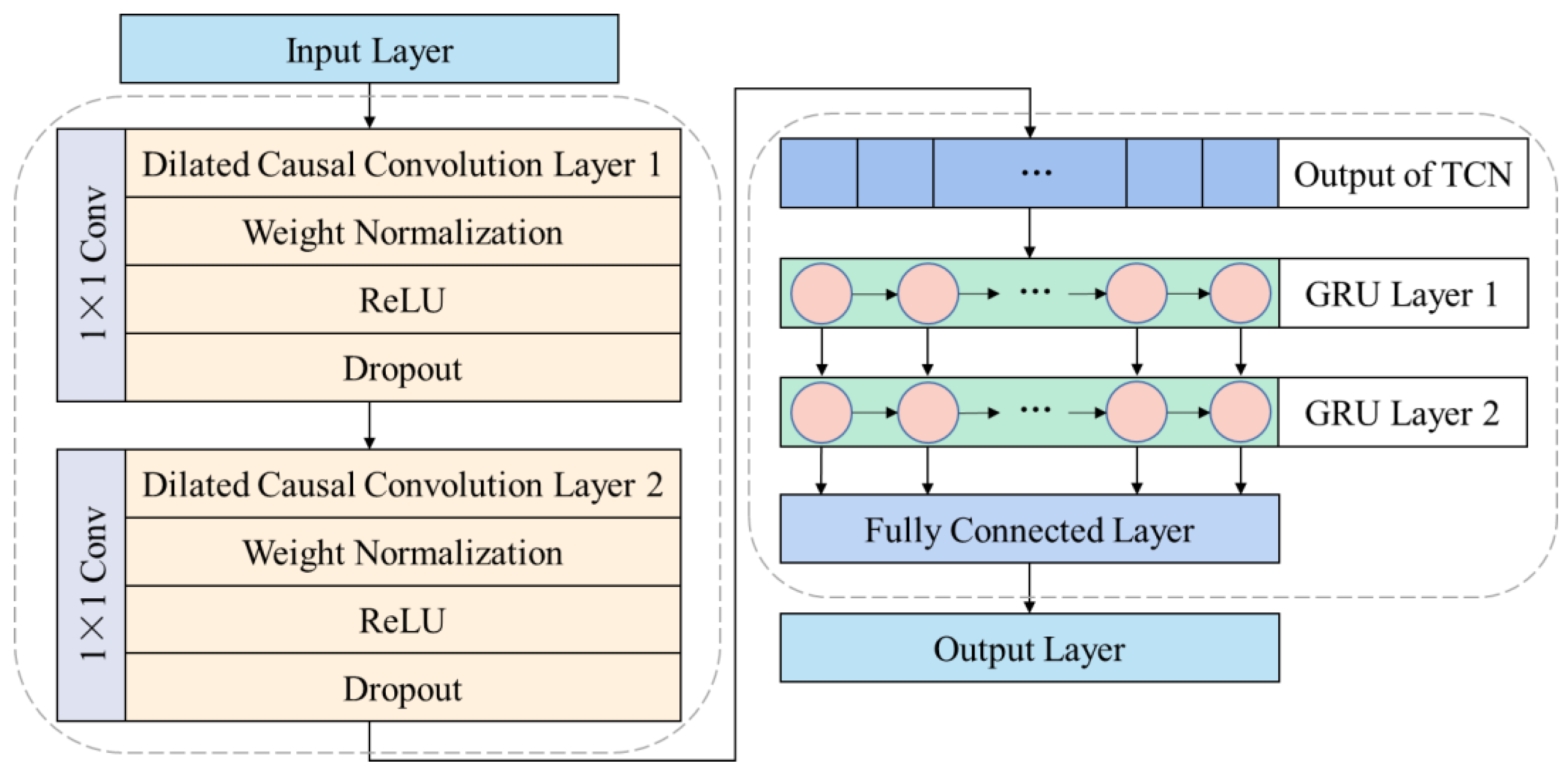 Applsci 14 10021 g004 Applsci 14 10021 g004