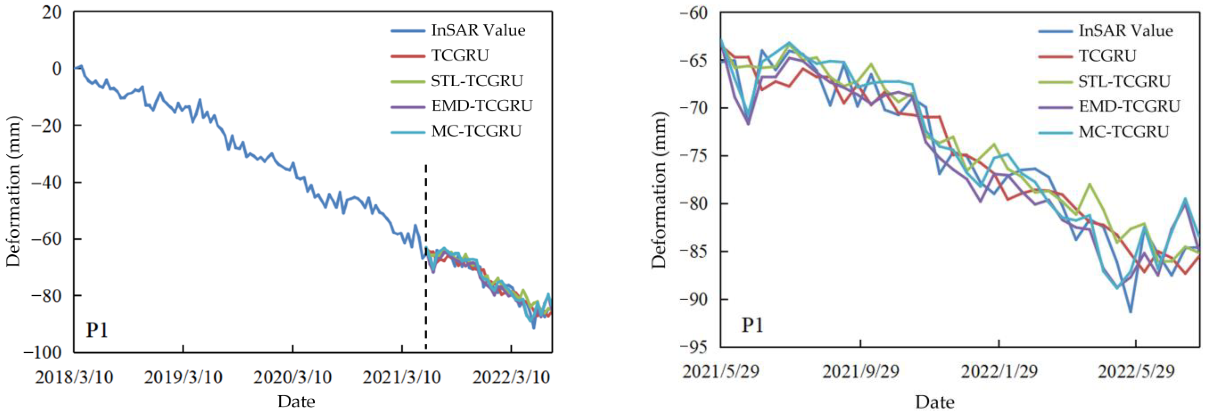 Applsci 14 10021 g009 Applsci 14 10021 g009
