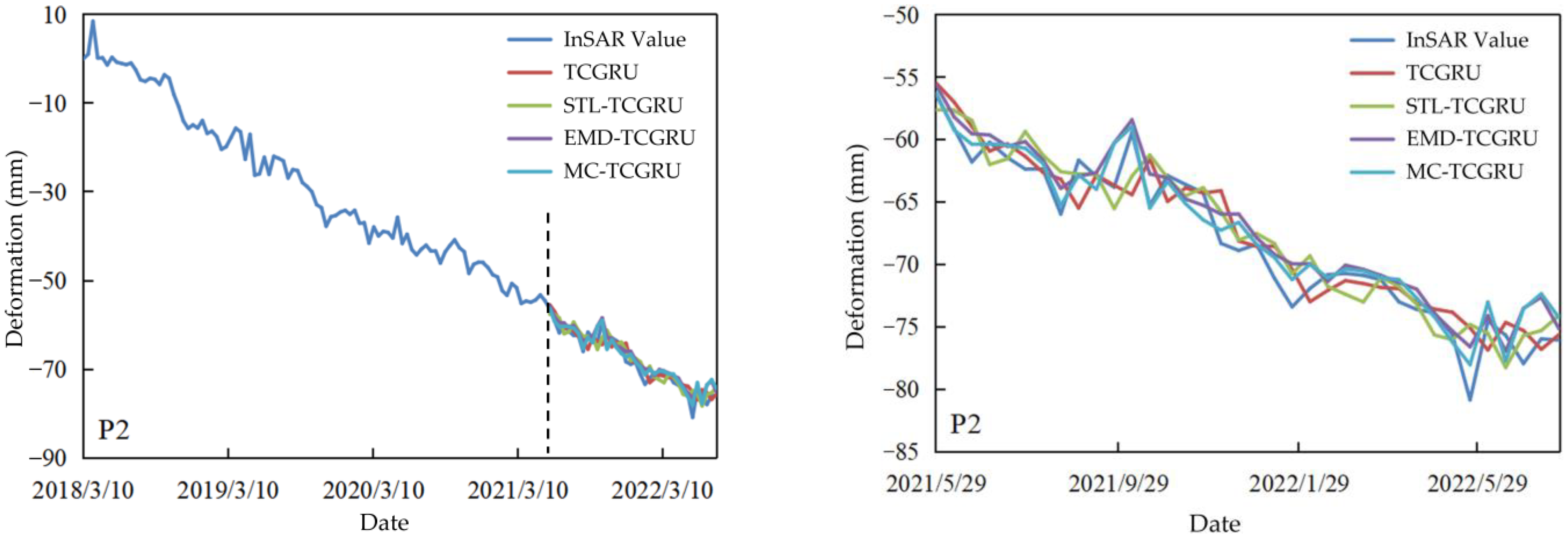 Applsci 14 10021 g010 Applsci 14 10021 g010