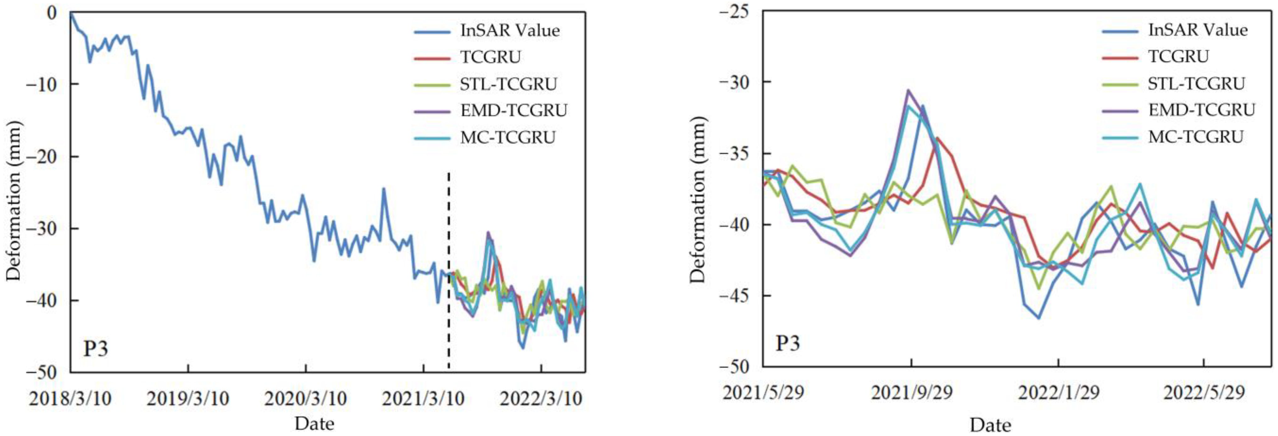 Applsci 14 10021 g011 Applsci 14 10021 g011