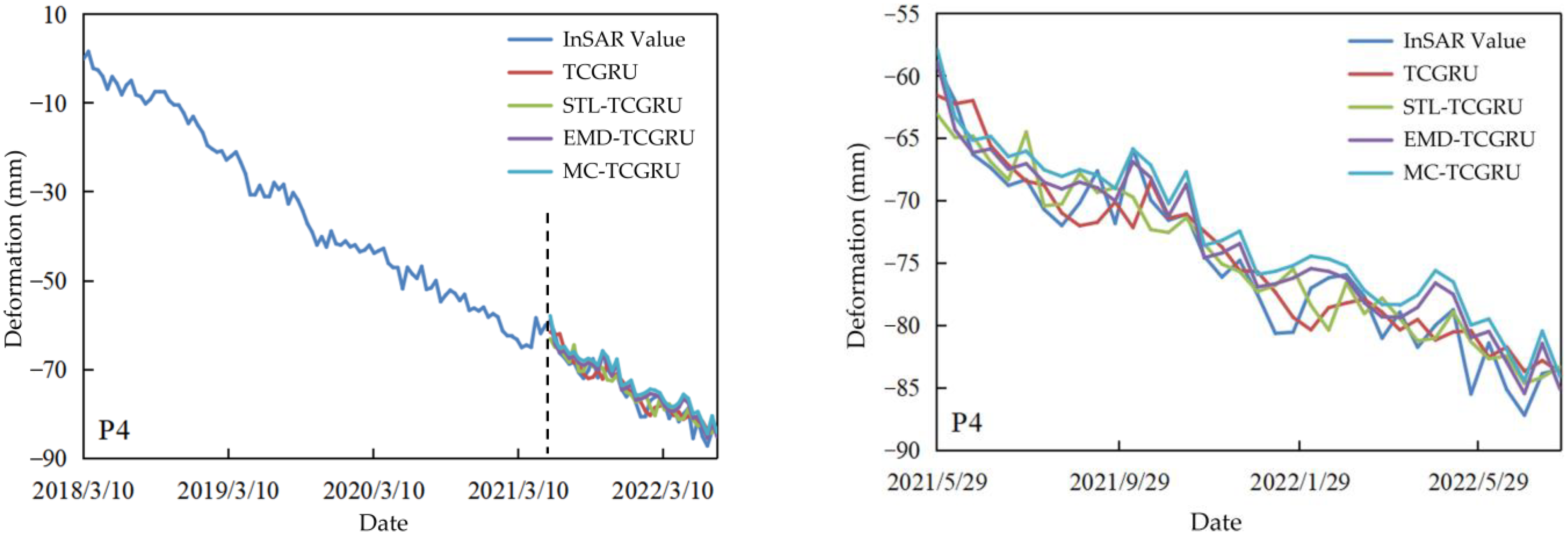 Applsci 14 10021 g012 Applsci 14 10021 g012