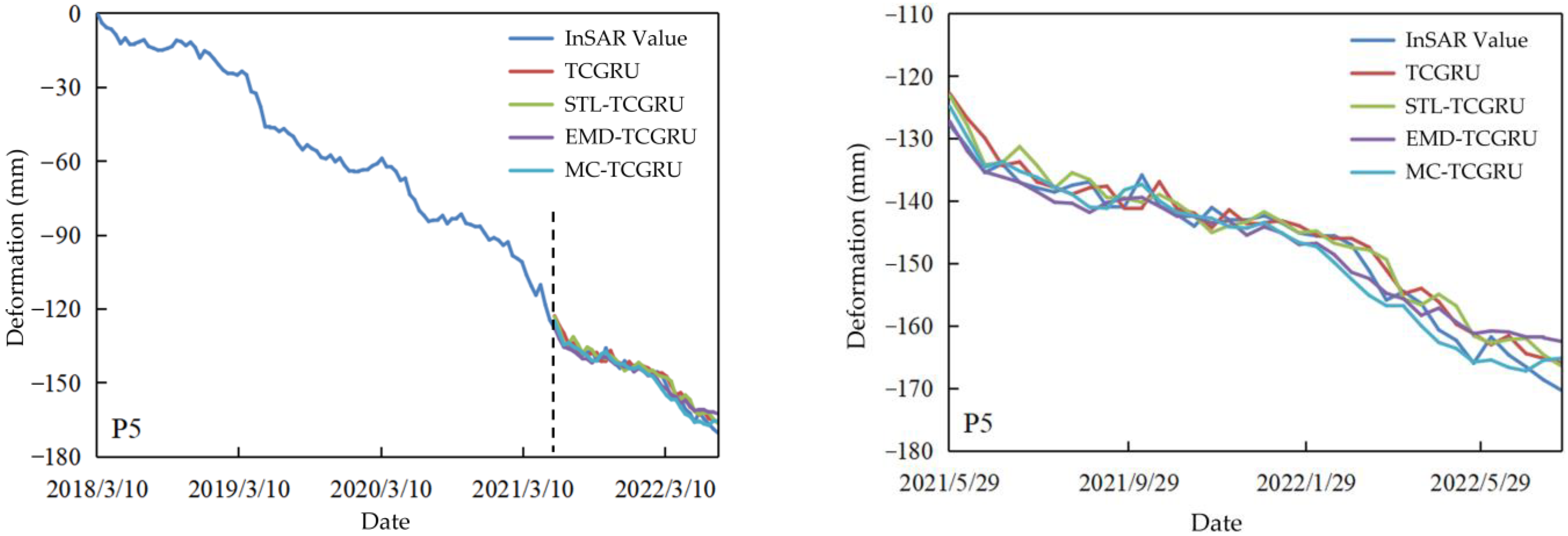 Applsci 14 10021 g013 Applsci 14 10021 g013