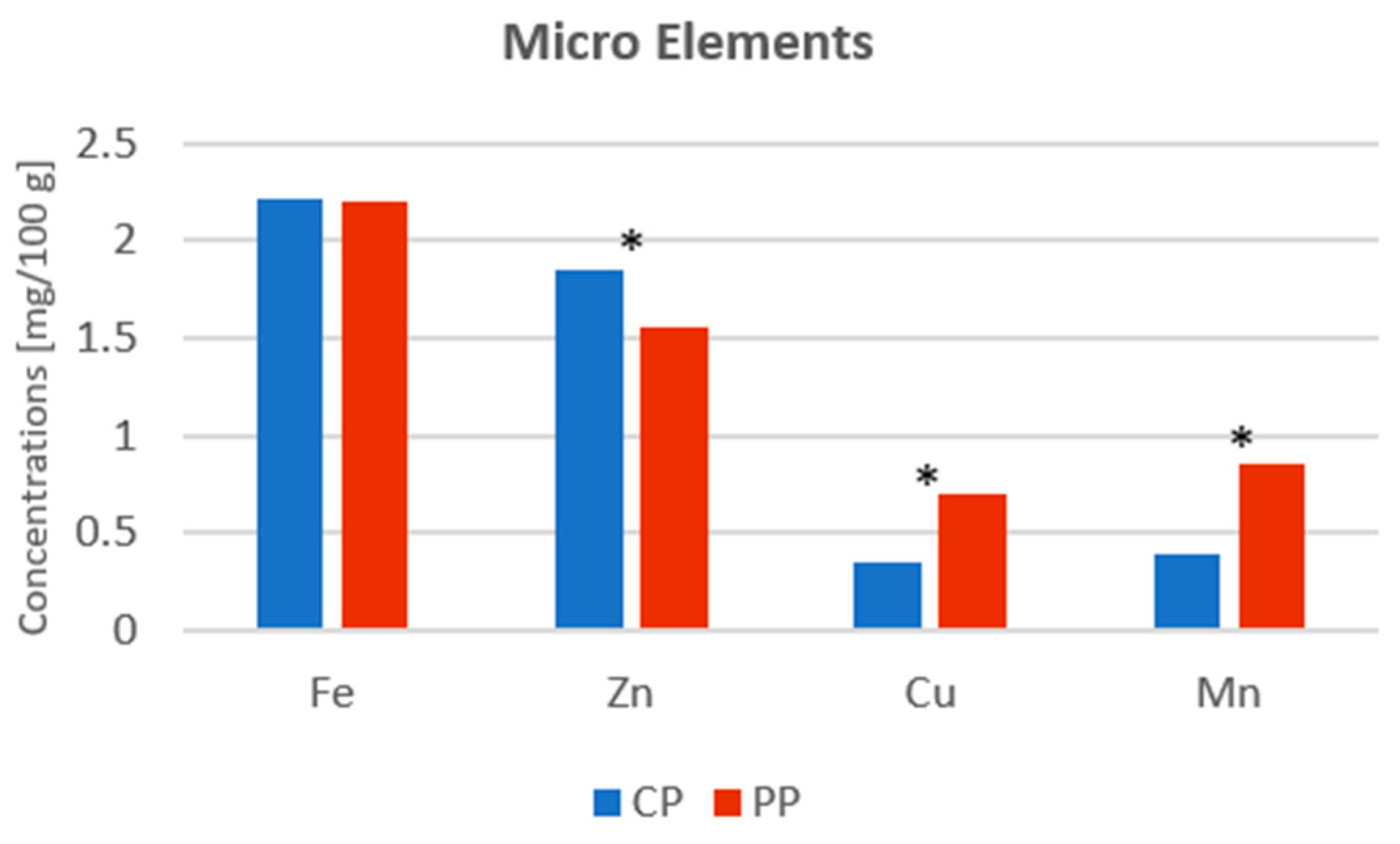 Applsci 14 10022 g003 Applsci 14 10022 g003