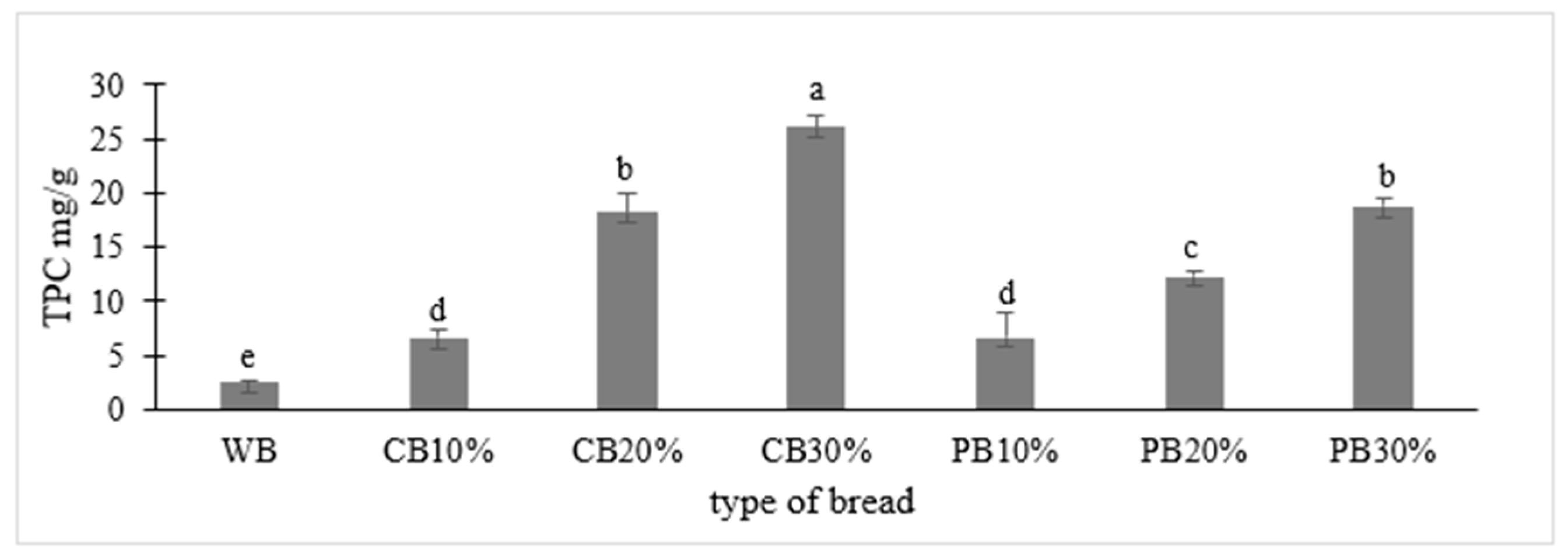 Applsci 14 10022 g004 Applsci 14 10022 g004