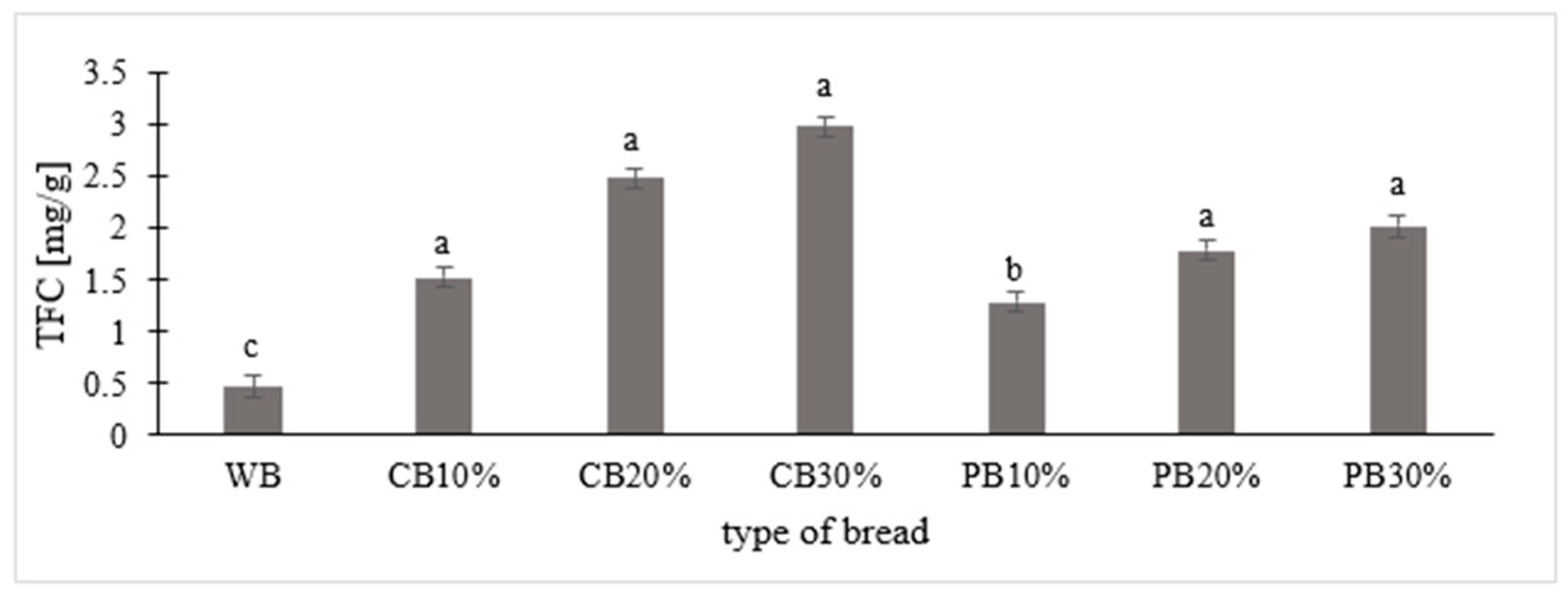 Applsci 14 10022 g005 Applsci 14 10022 g005