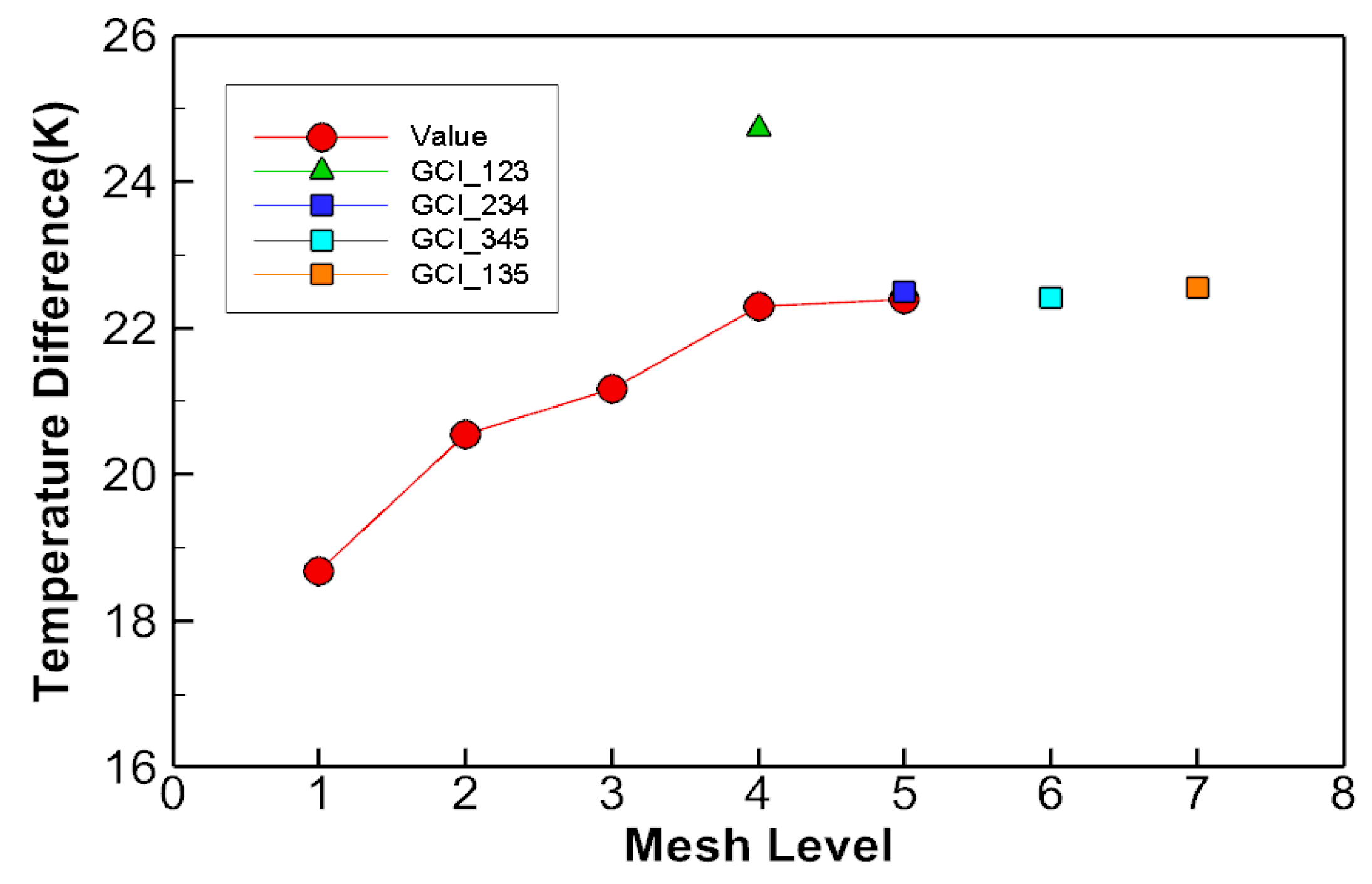 Applsci 14 10023 g008