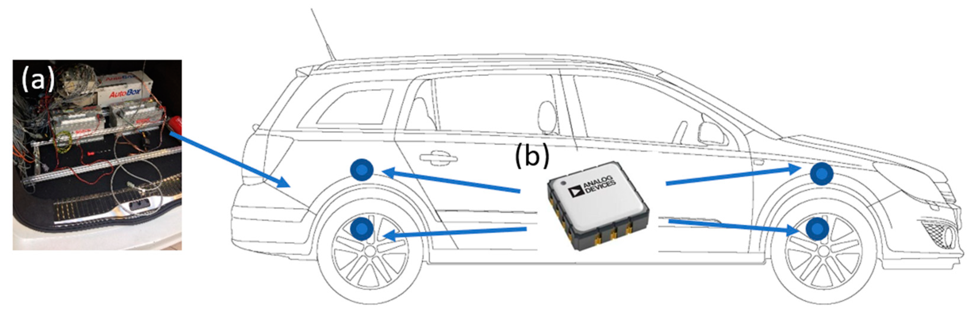 Applsci 14 10027 g001