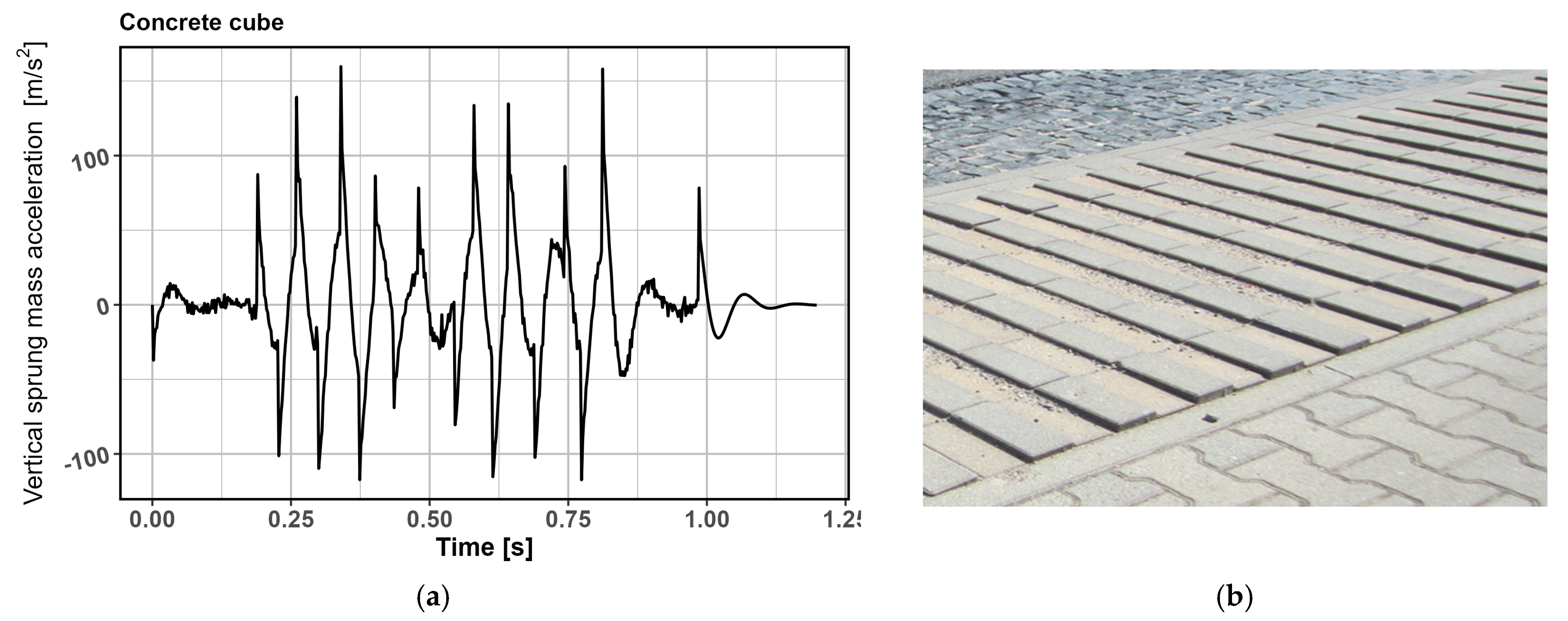 Applsci 14 10027 g005