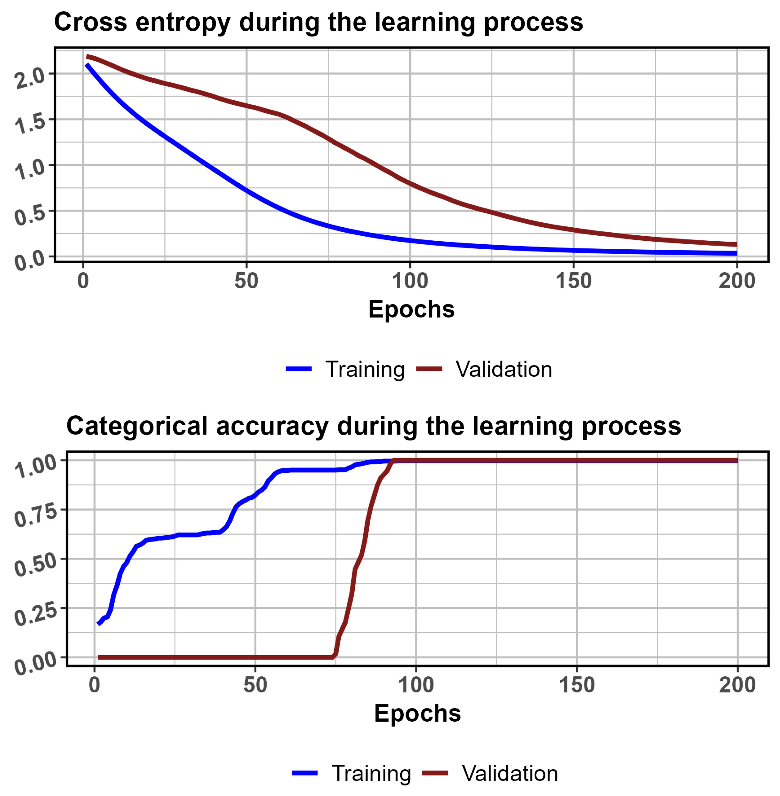 Applsci 14 10027 g010