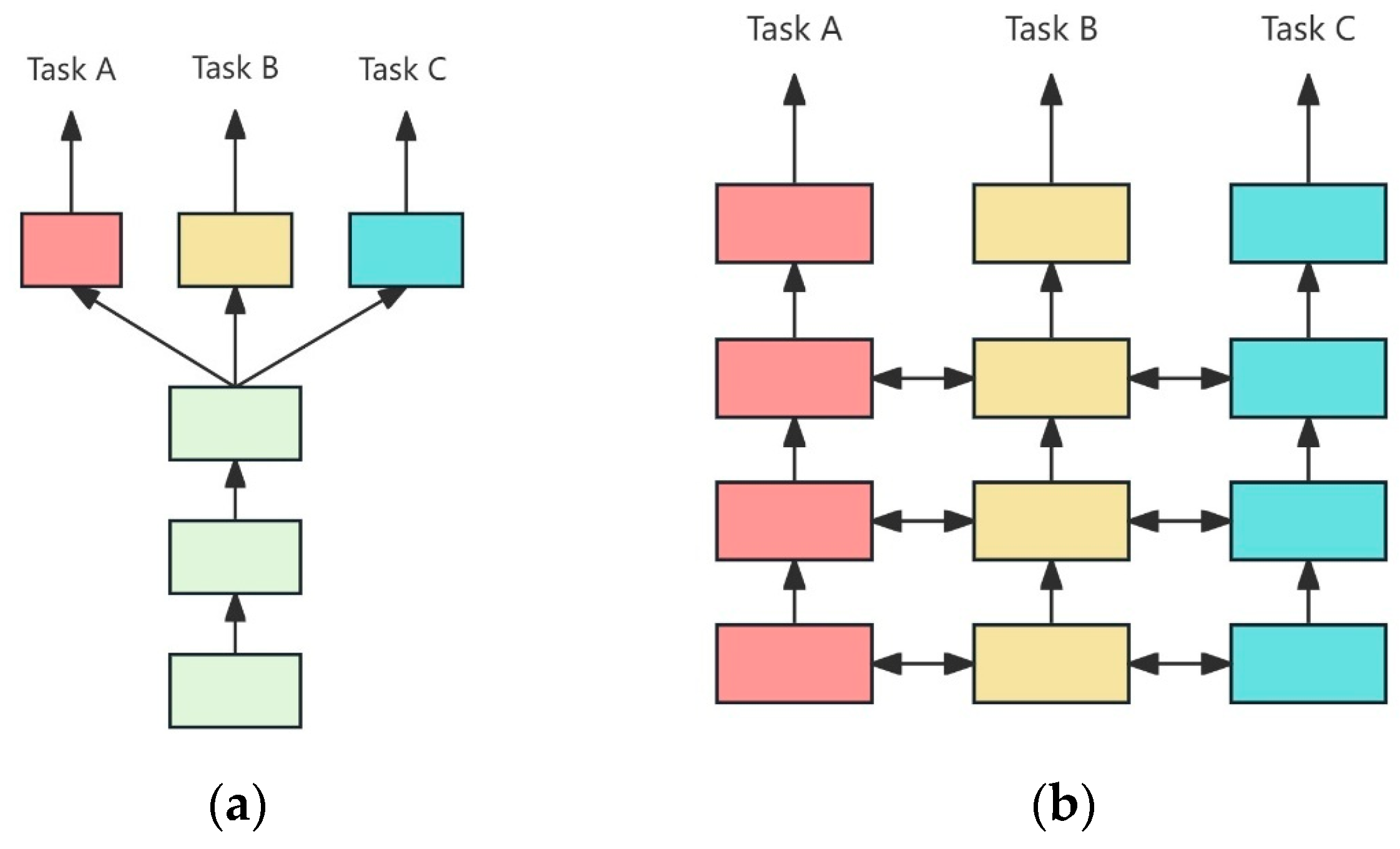 Applsci 14 10028 g001