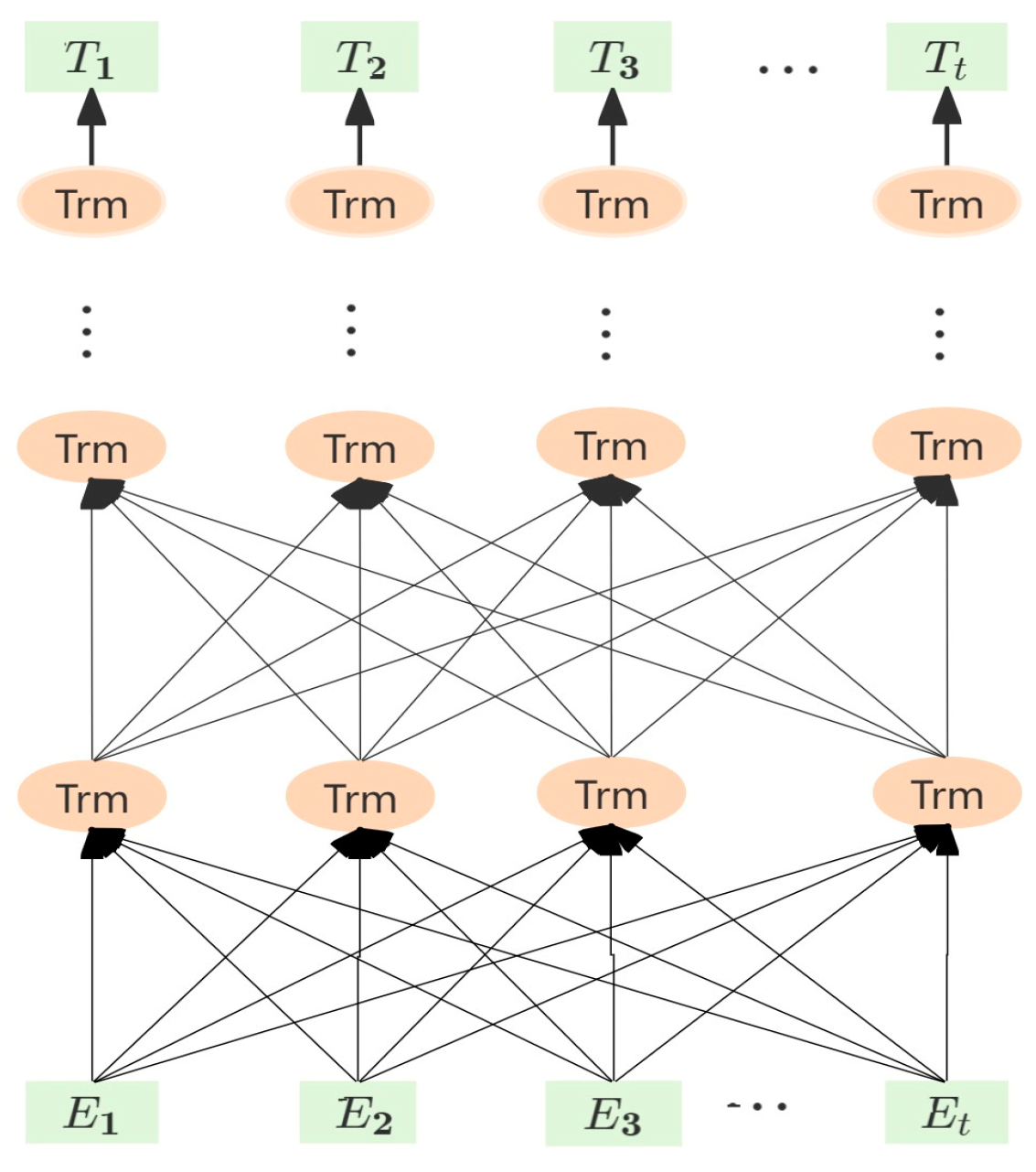 Applsci 14 10028 g003