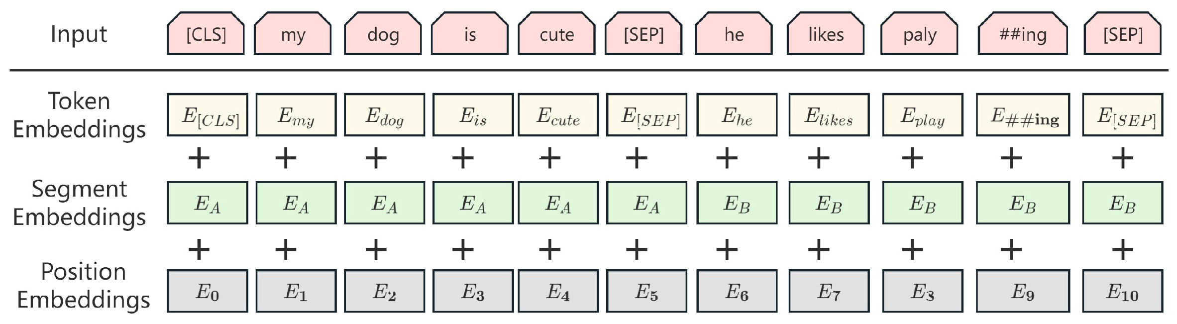 Applsci 14 10028 g004