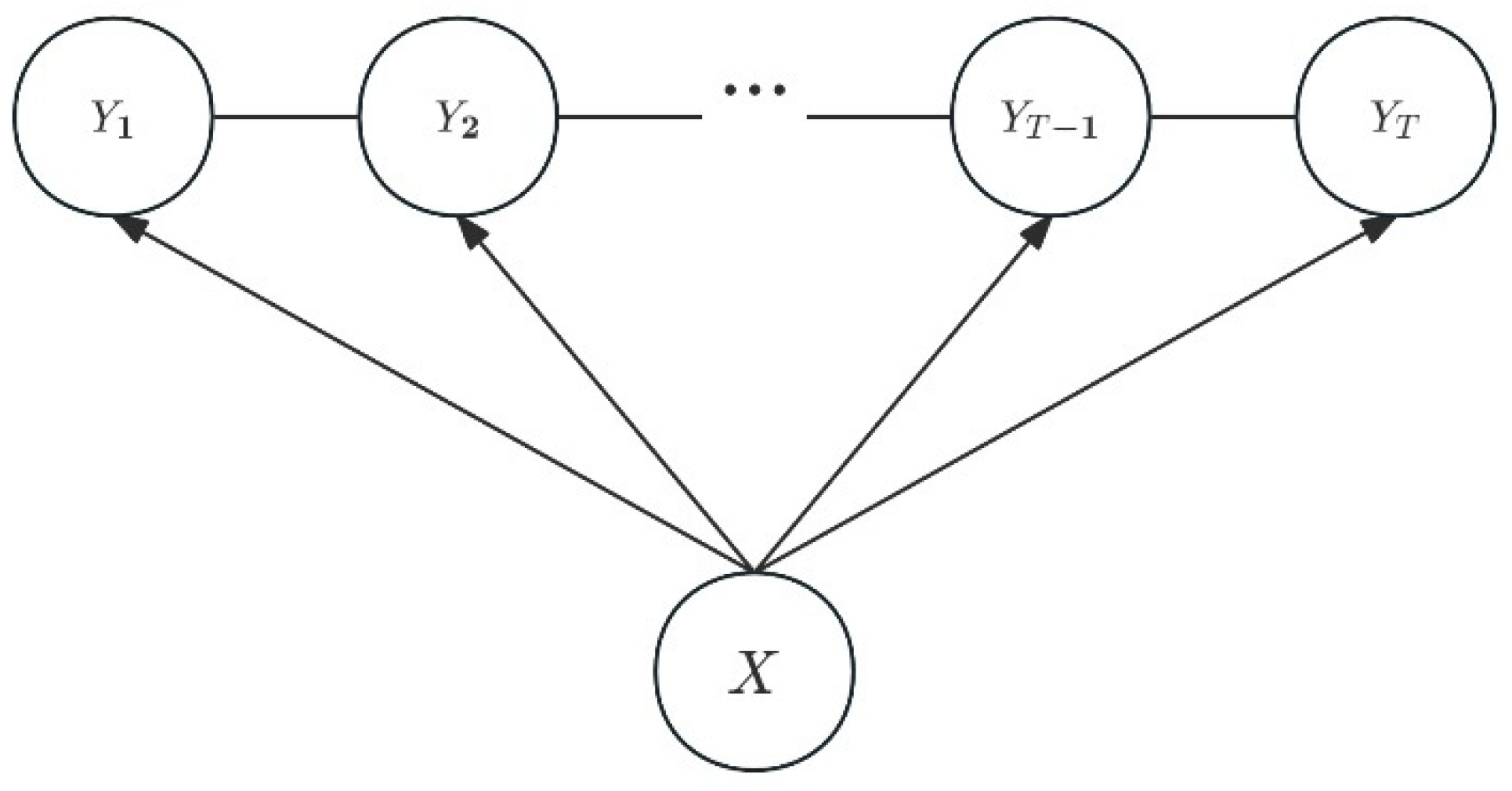 Applsci 14 10028 g007