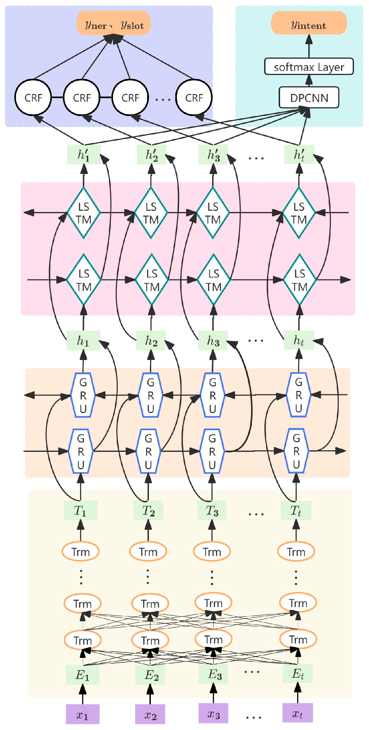 Applsci 14 10028 g009