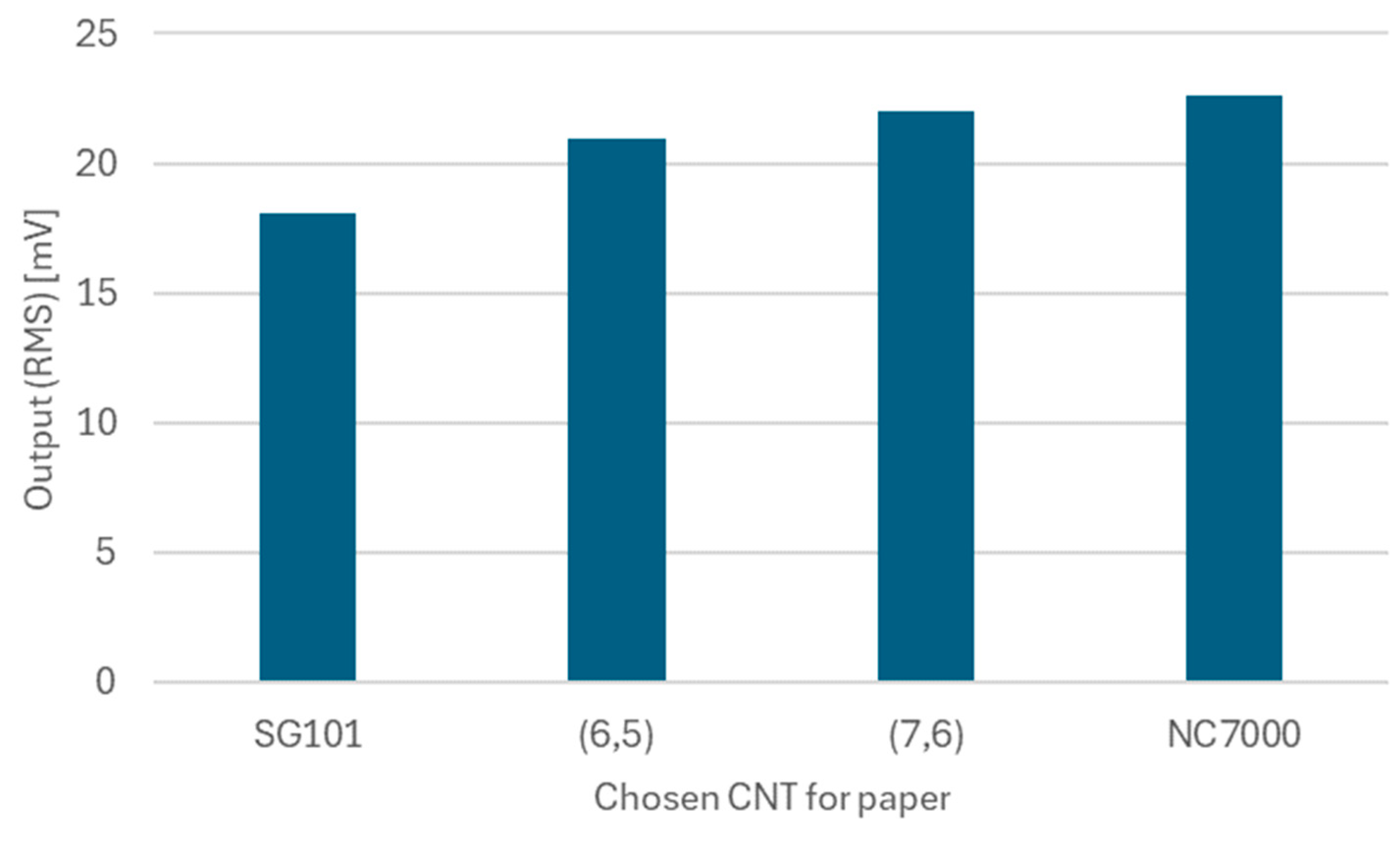 Applsci 14 10030 g006