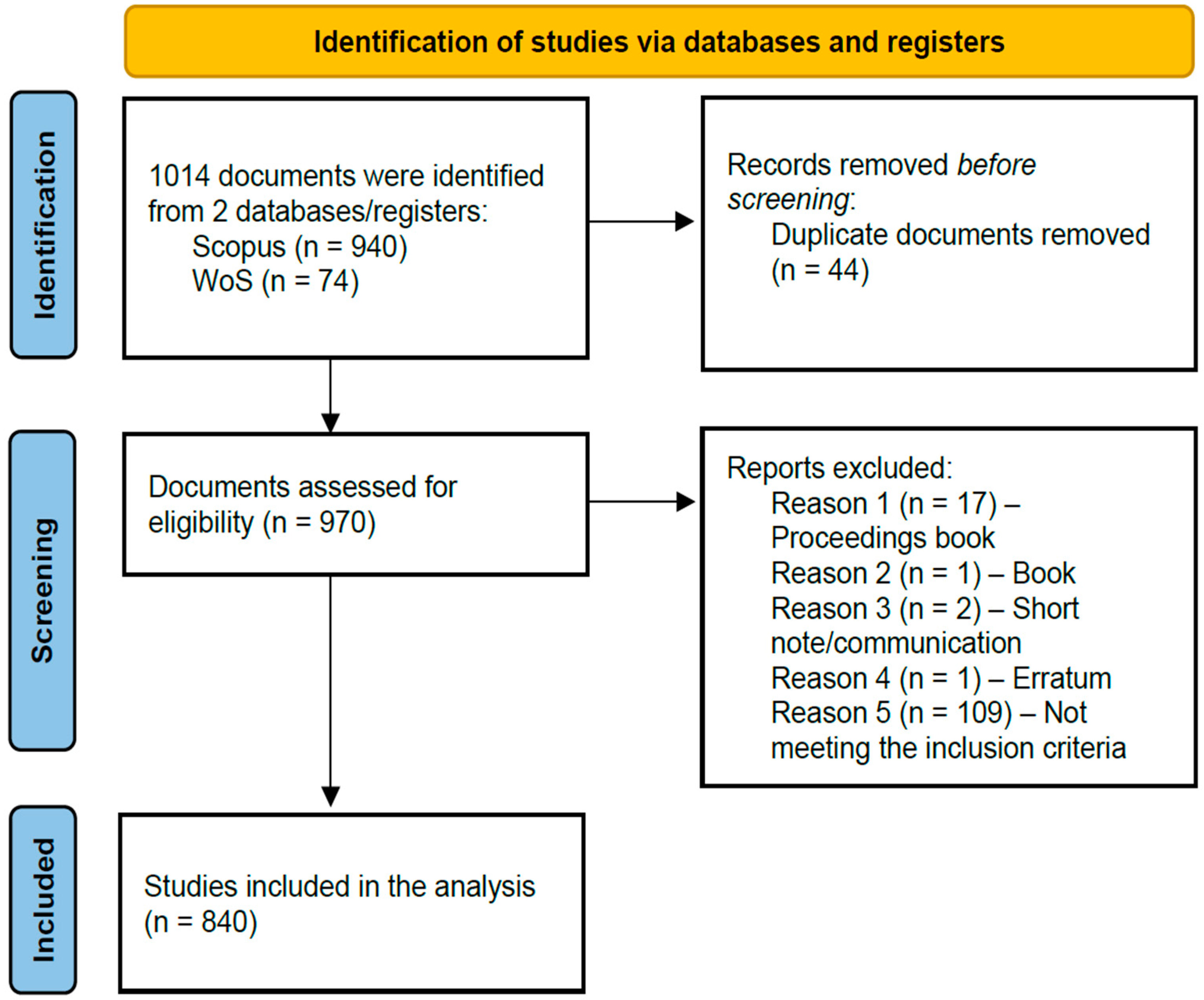Applsci 14 10034 g002