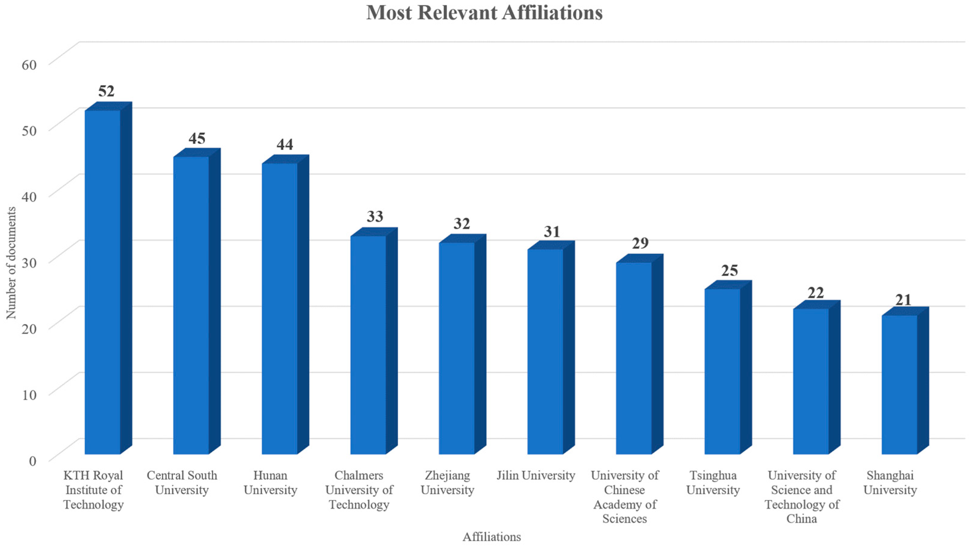 Applsci 14 10034 g004
