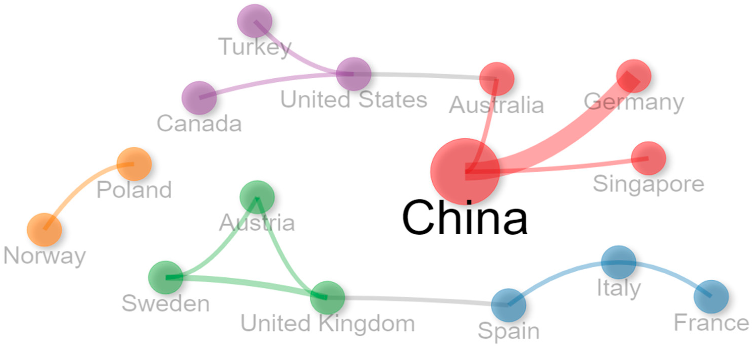 Applsci 14 10034 g006