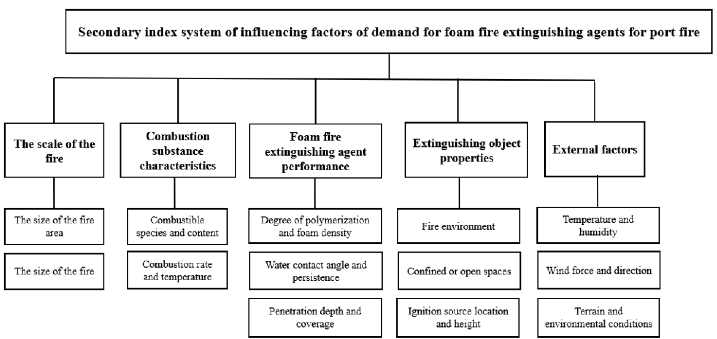 Applsci 14 10038 g009