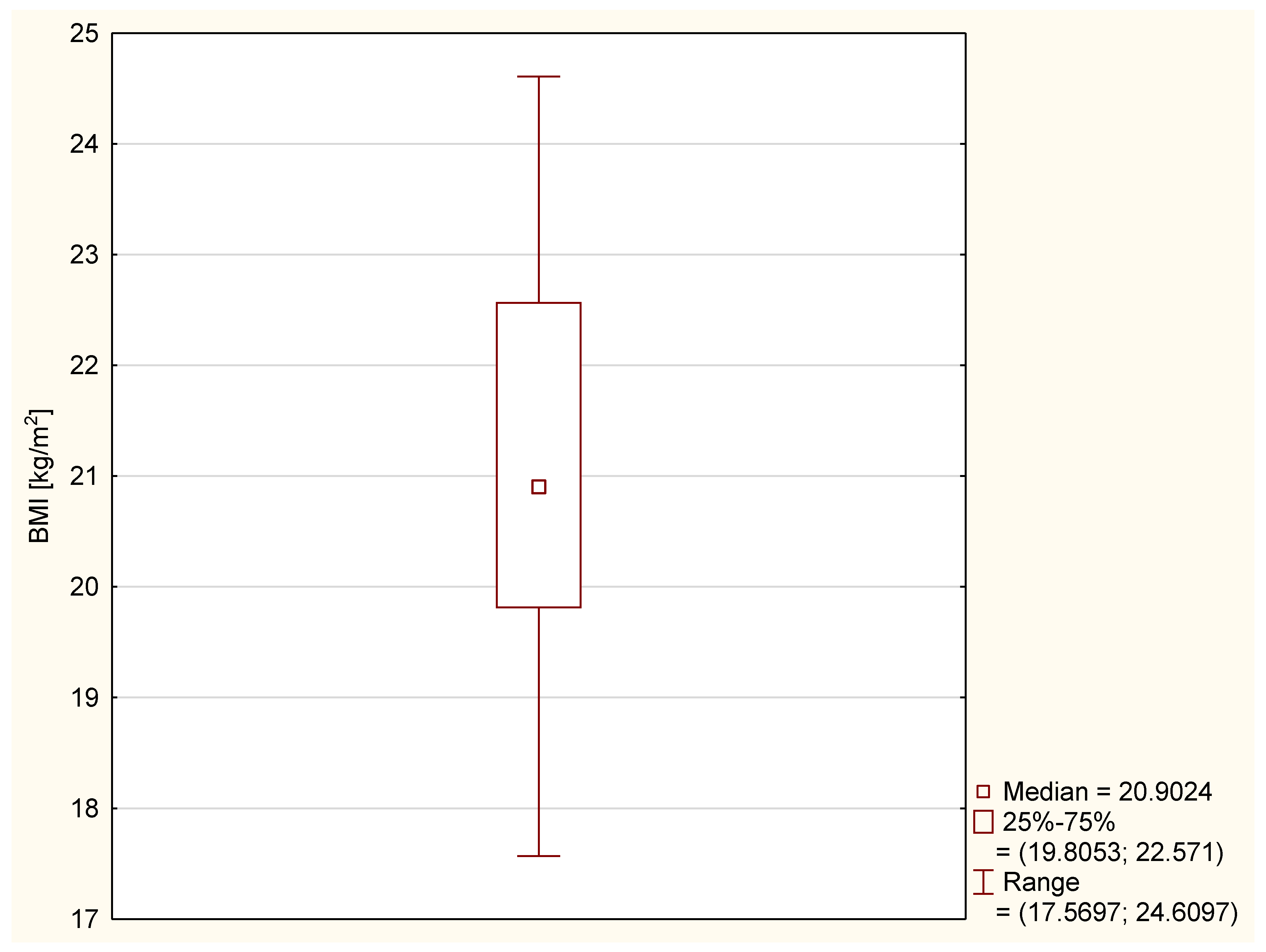 Applsci 14 10039 g001