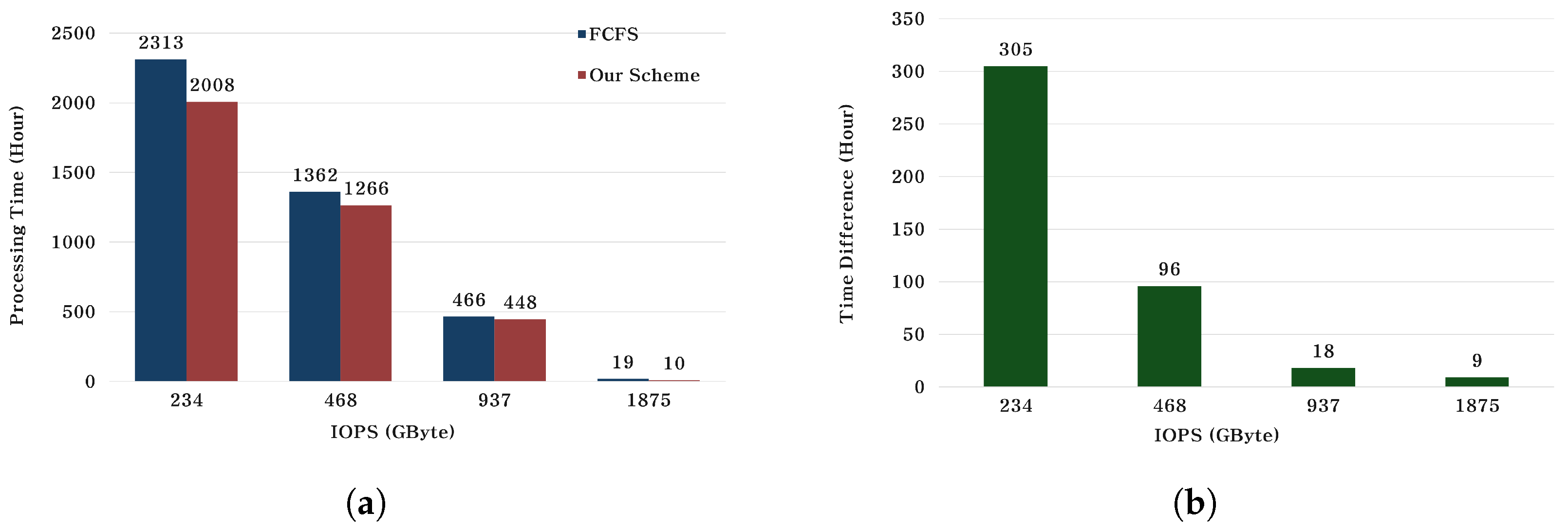 Applsci 14 10043 g005