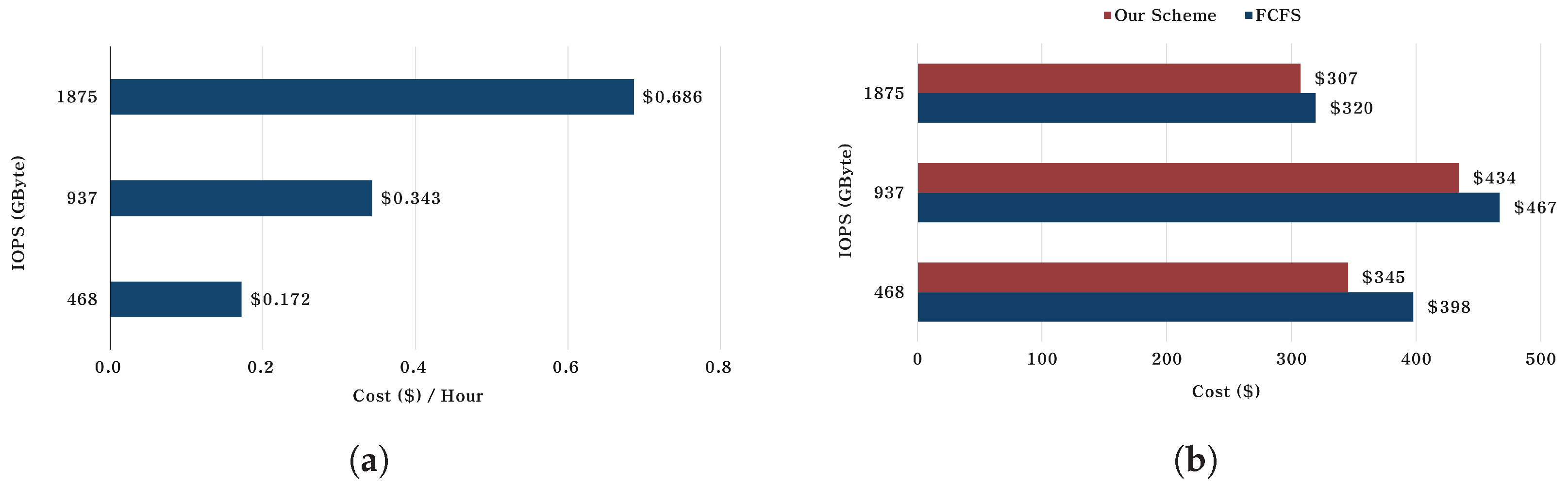 Applsci 14 10043 g006