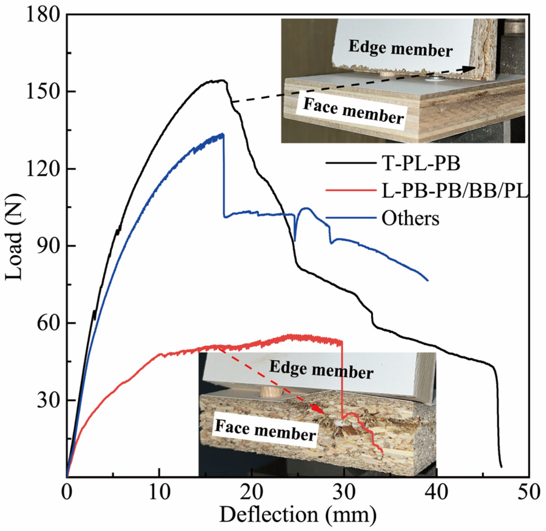 Applsci 14 10044 g004
