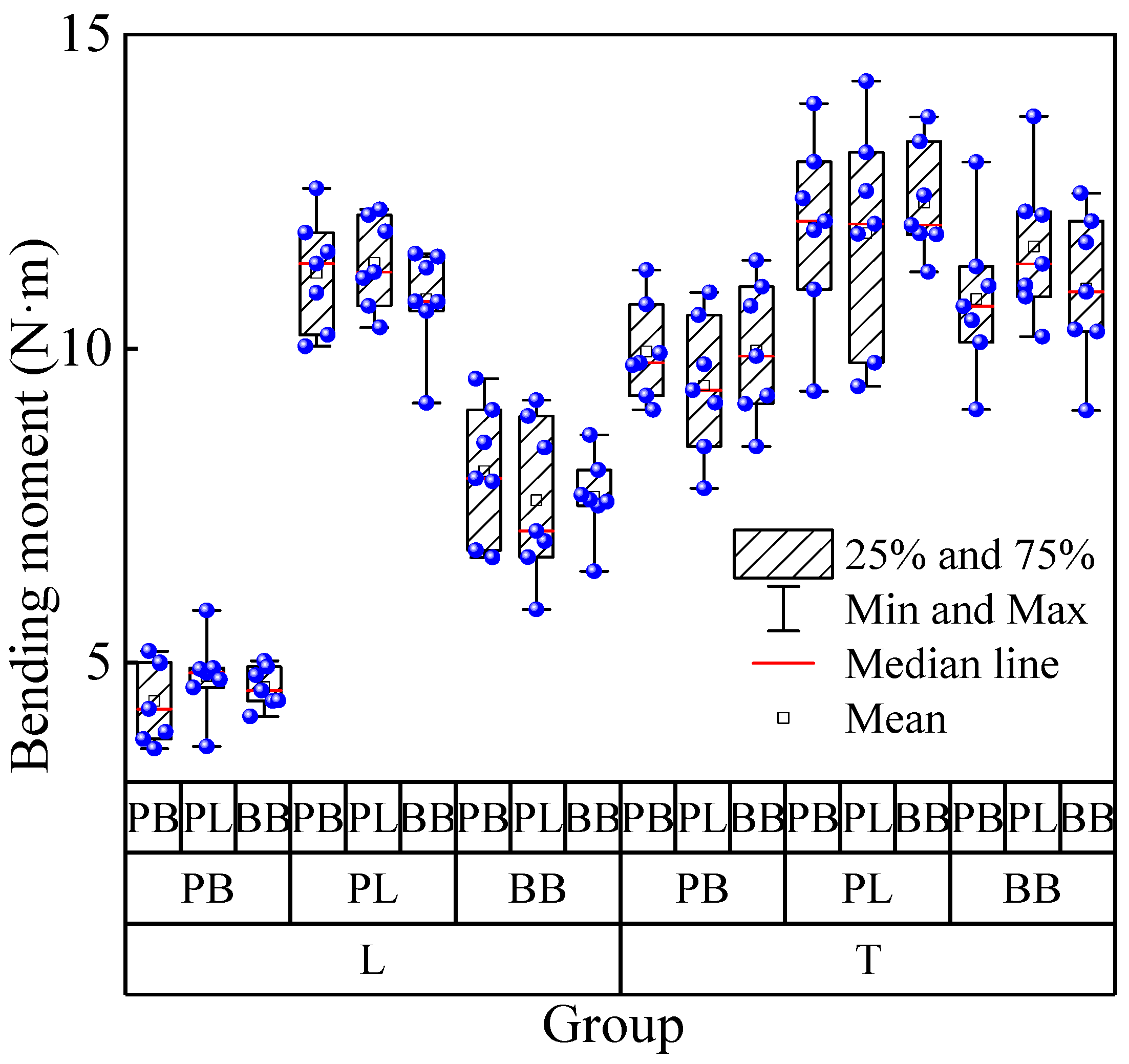 Applsci 14 10044 g006