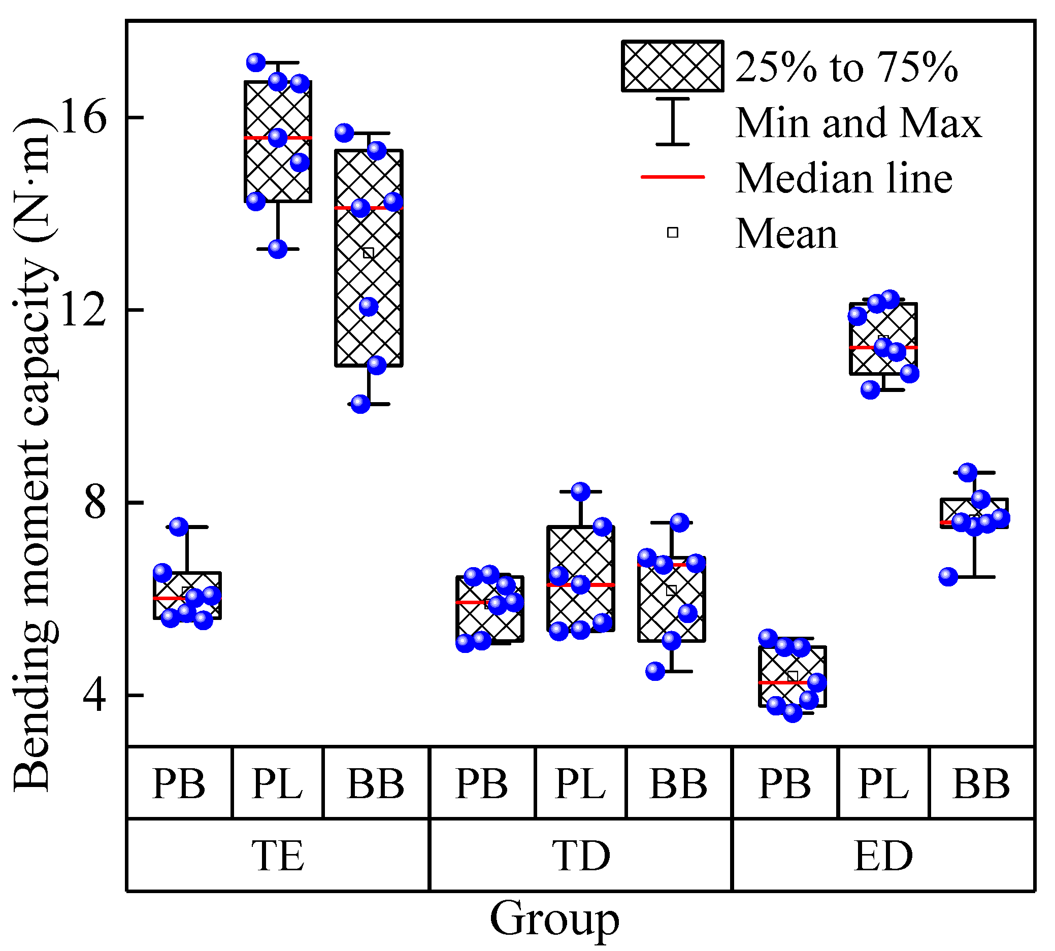 Applsci 14 10044 g008